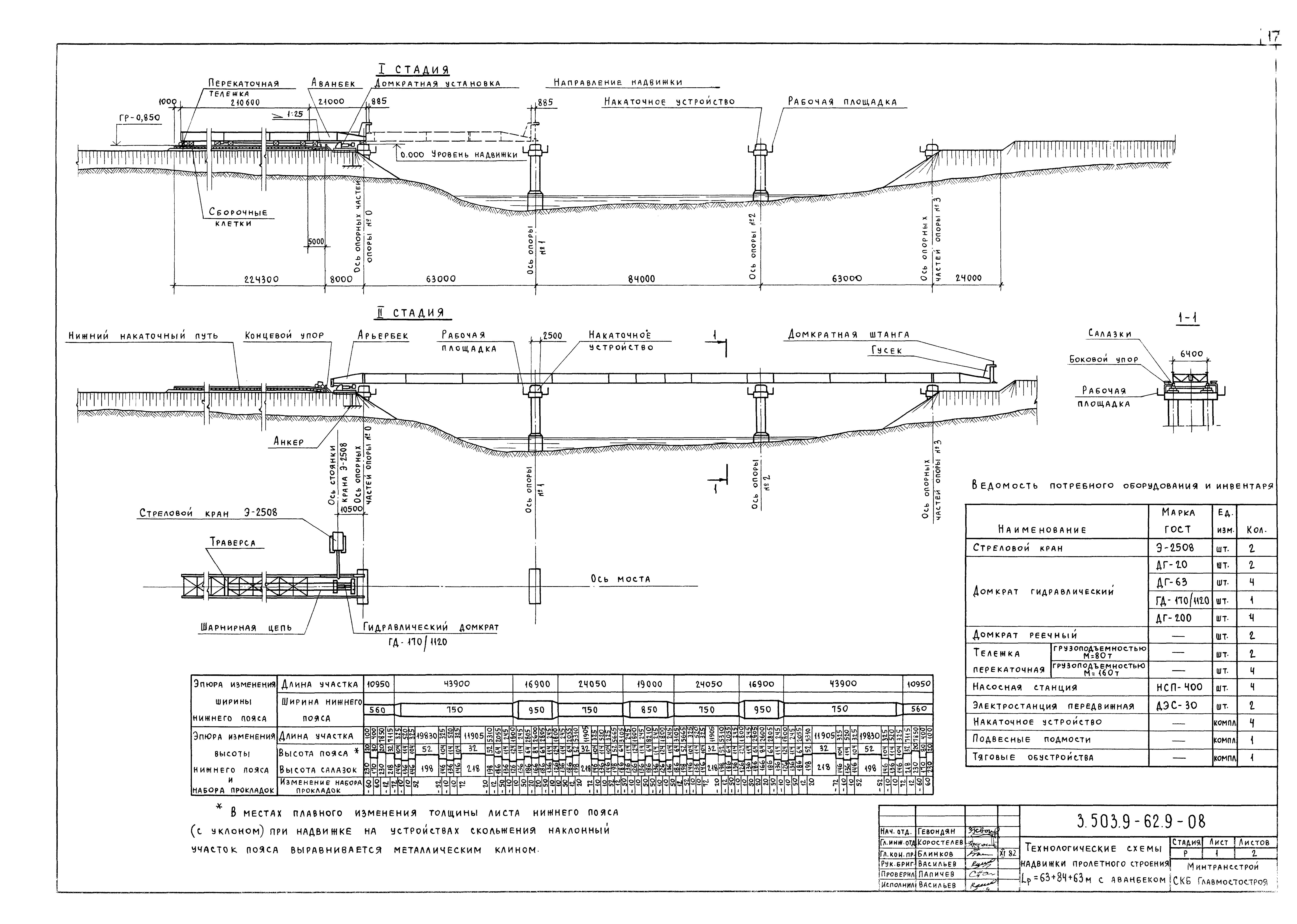 Серия 3.503.9-62