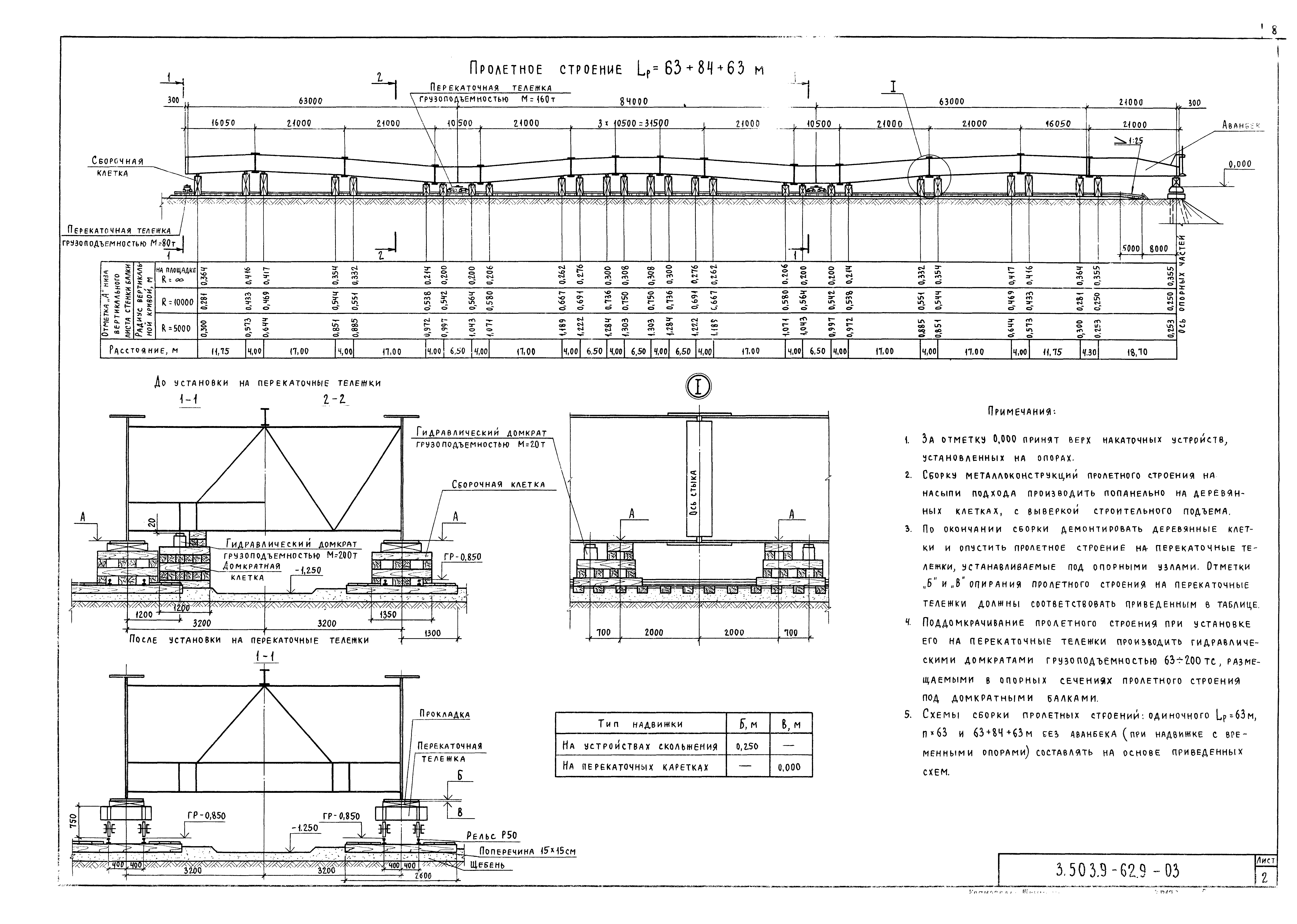 Серия 3.503.9-62