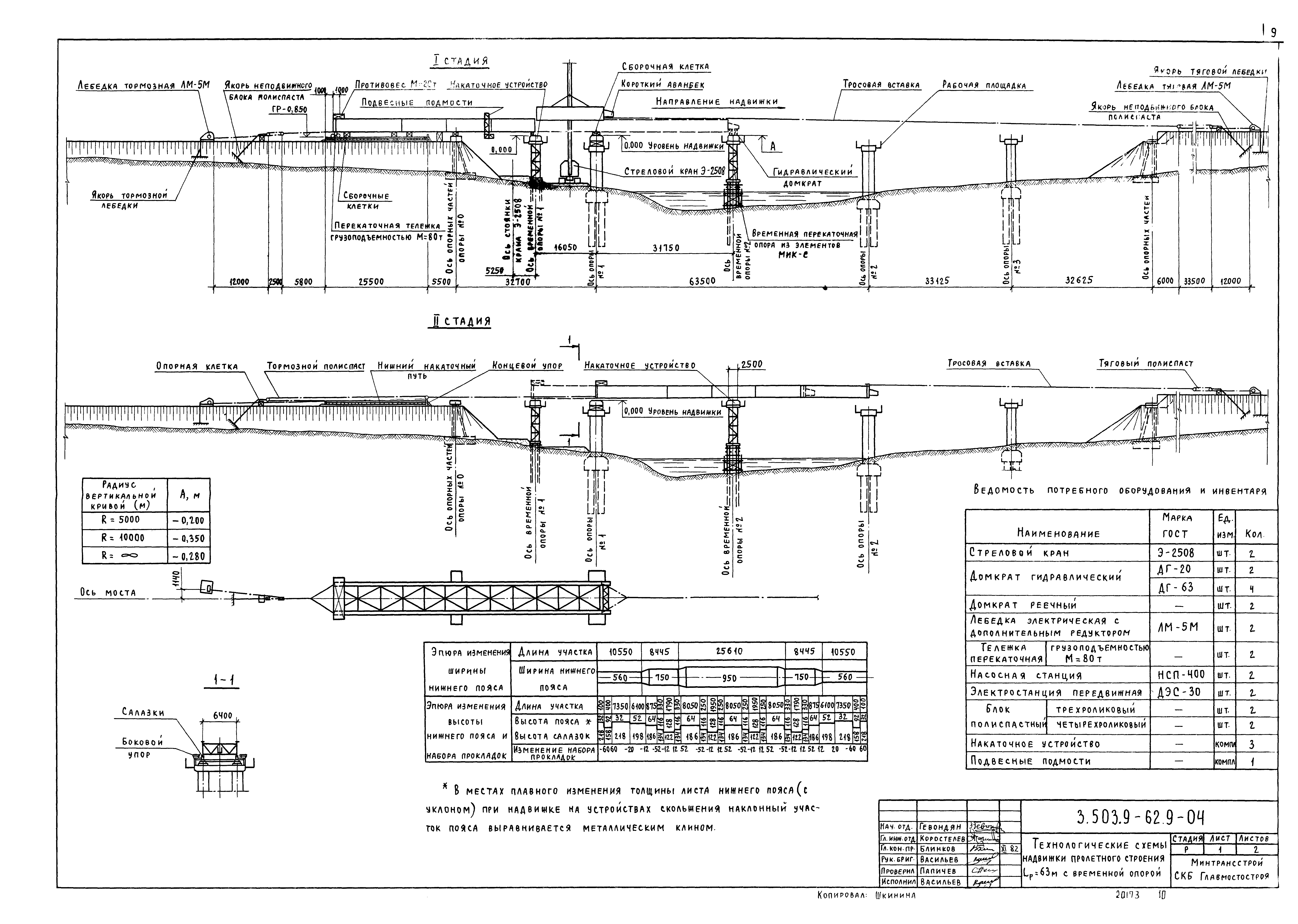 Серия 3.503.9-62