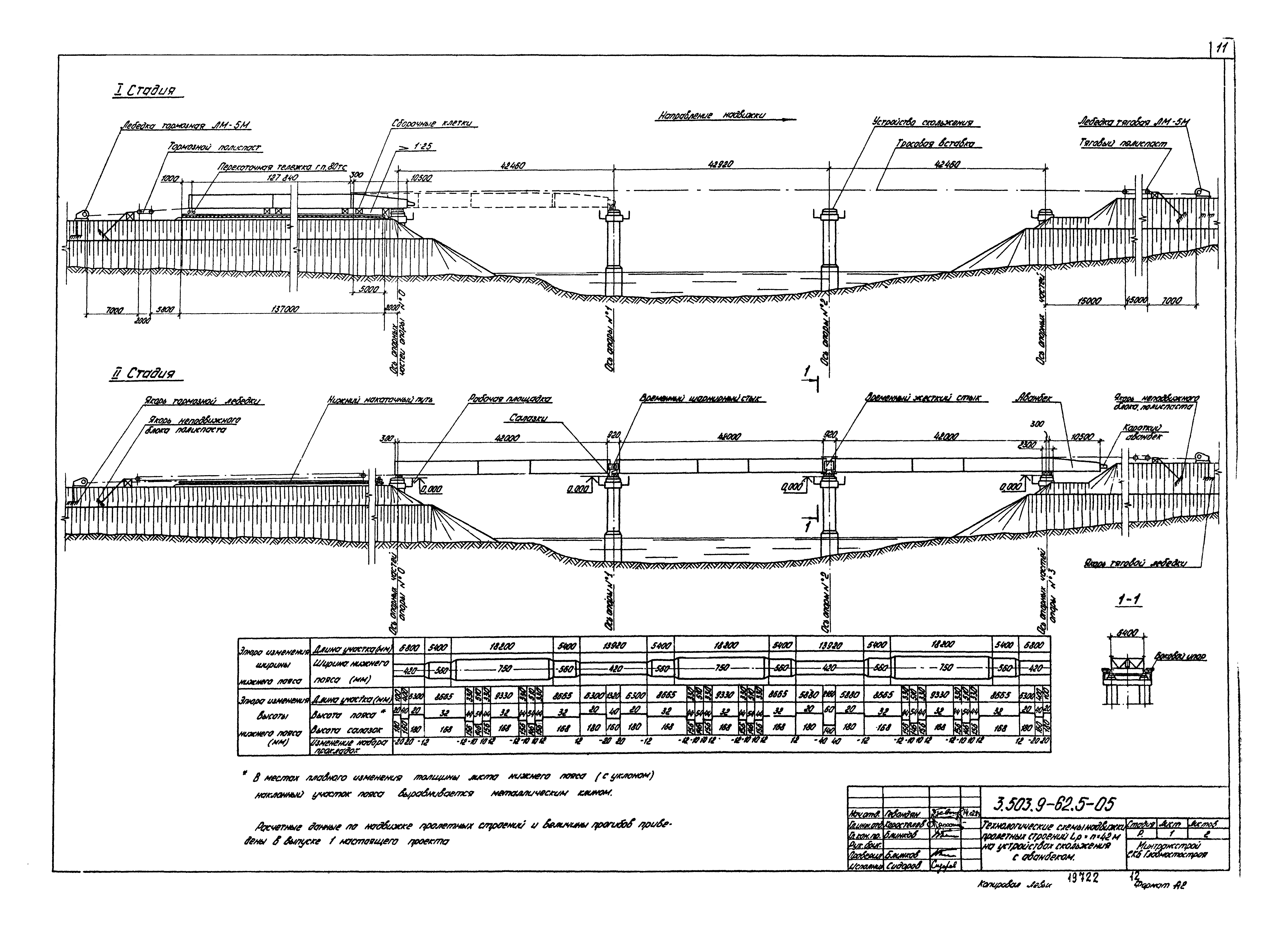 Серия 3.503.9-62