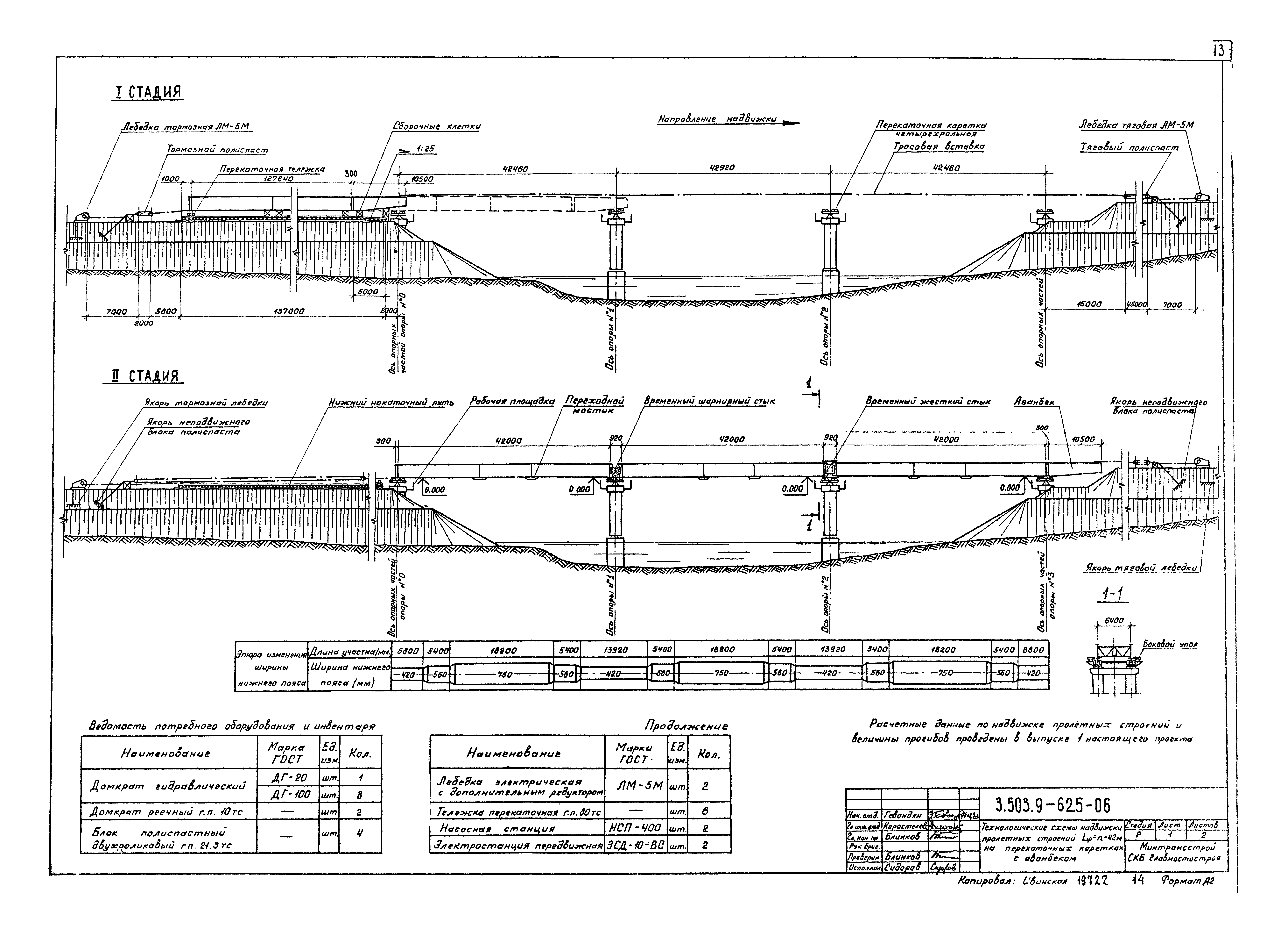 Серия 3.503.9-62