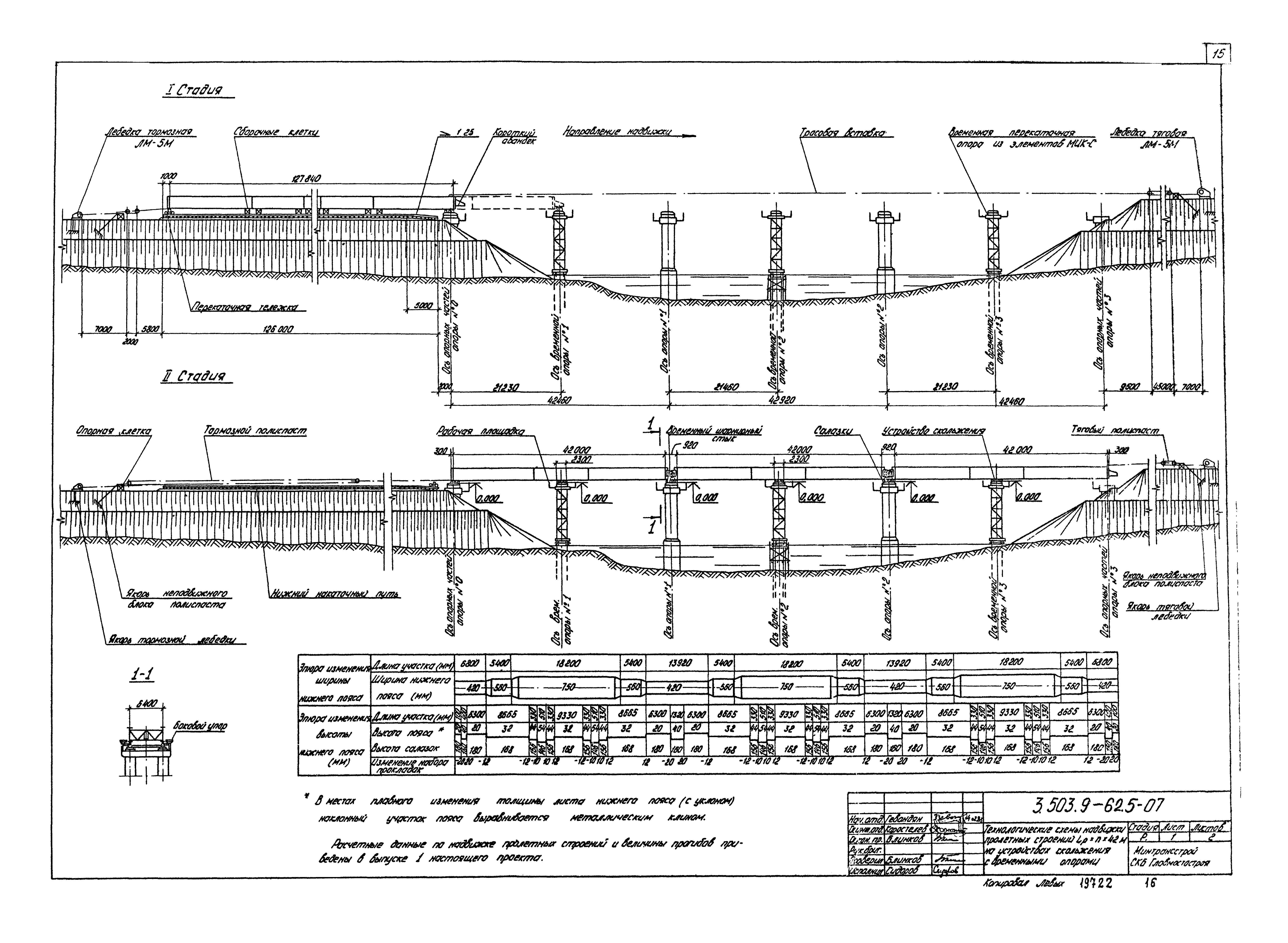 Серия 3.503.9-62