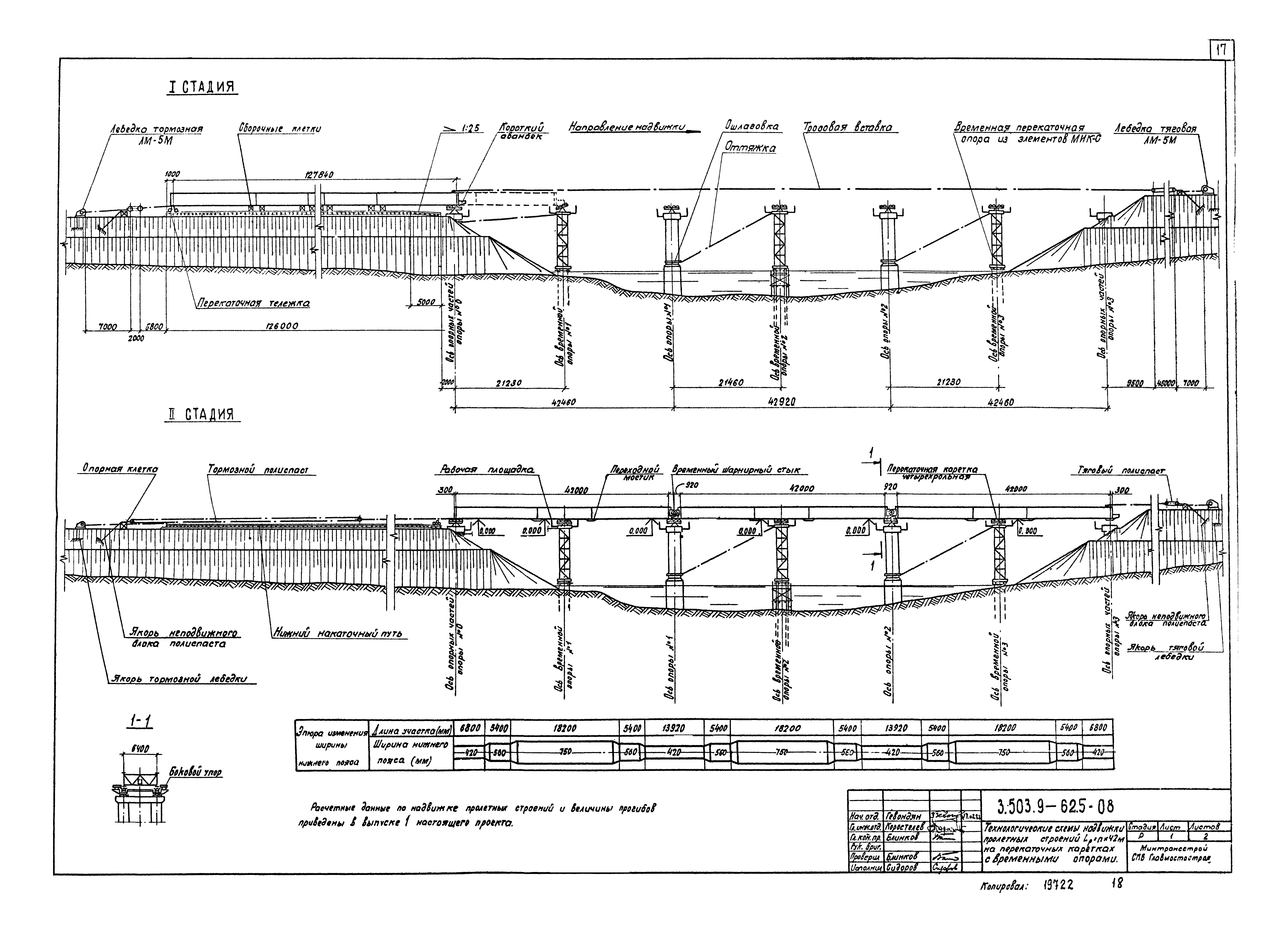 Серия 3.503.9-62