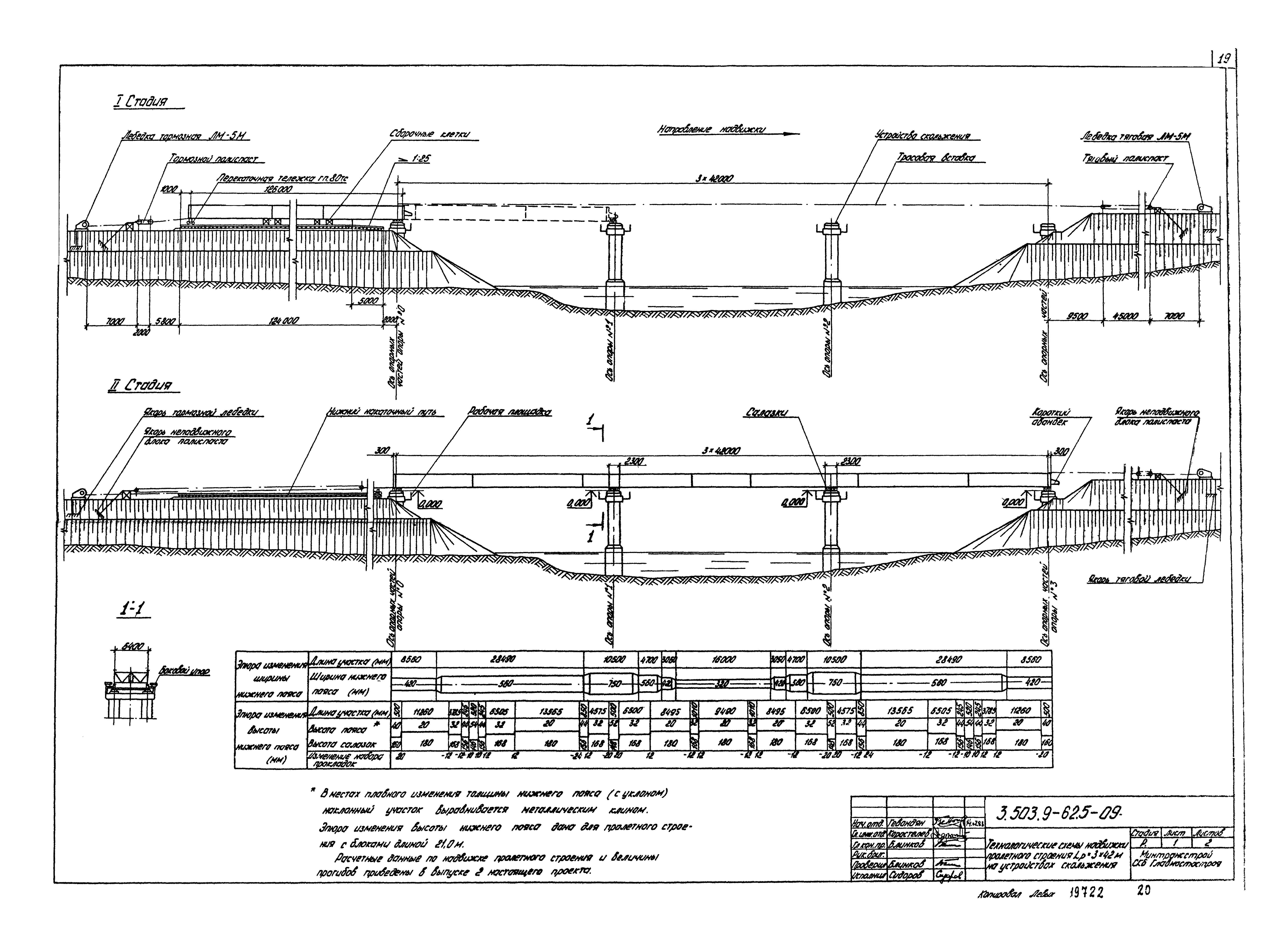 Серия 3.503.9-62