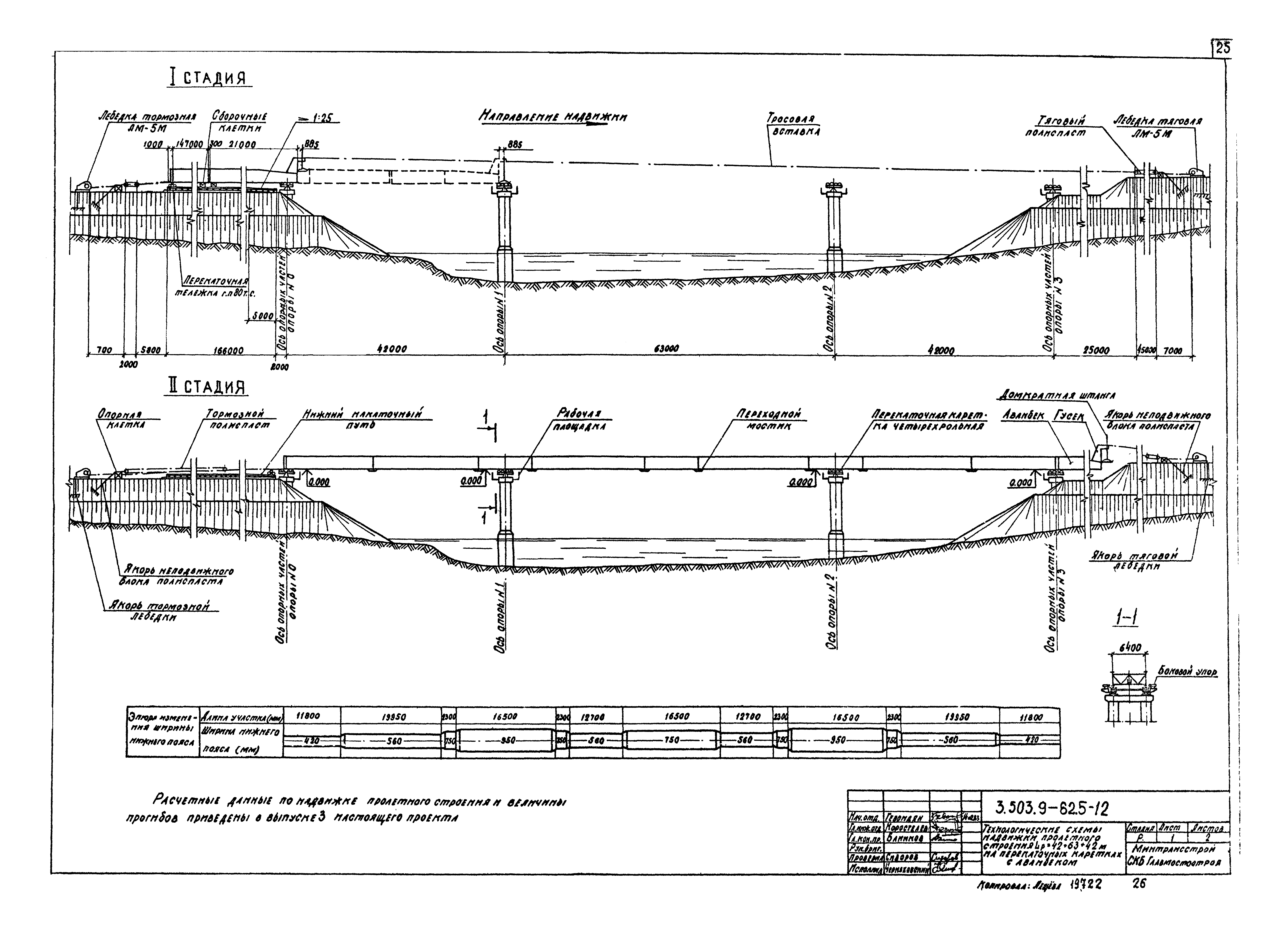 Серия 3.503.9-62