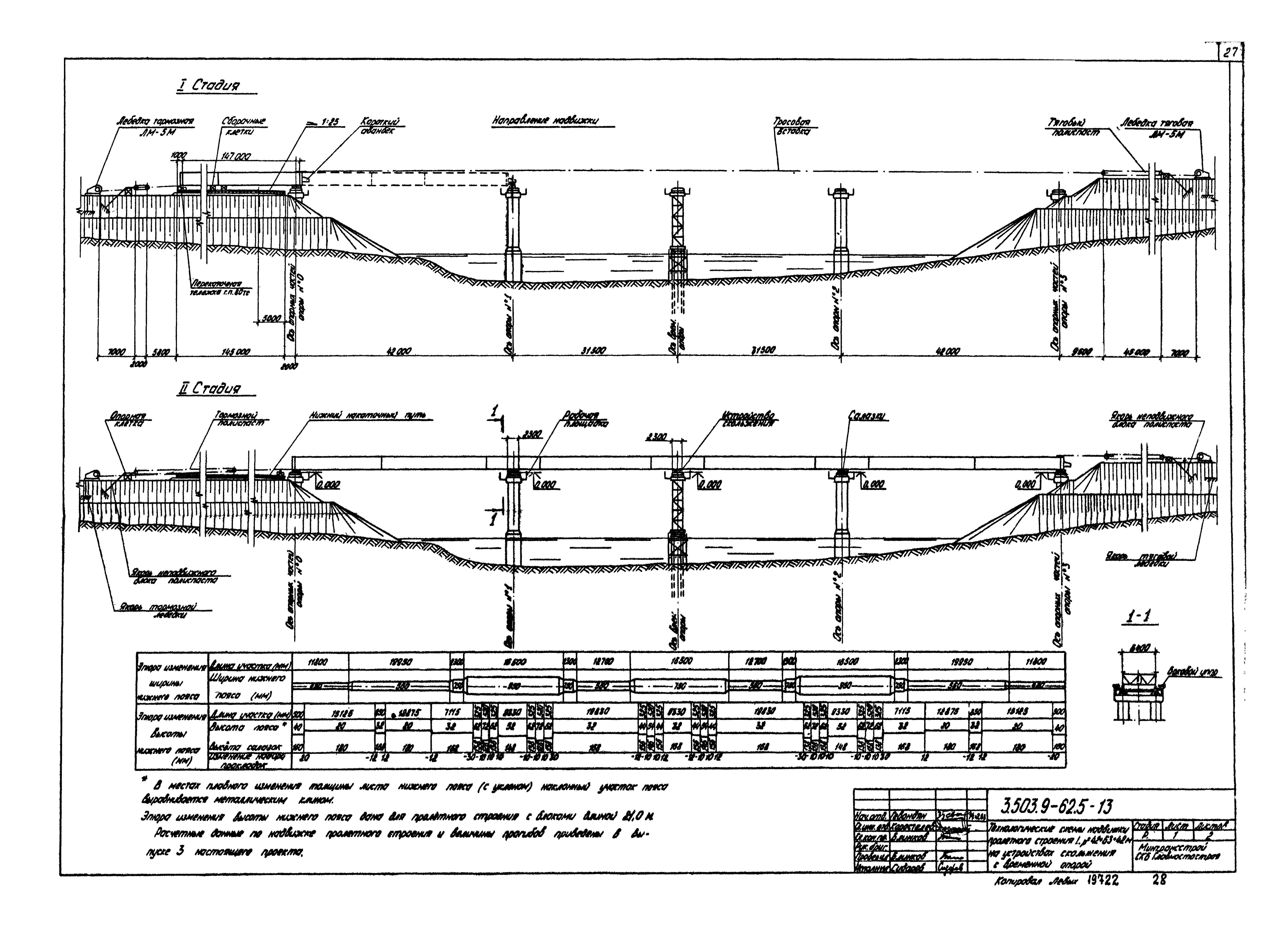 Серия 3.503.9-62