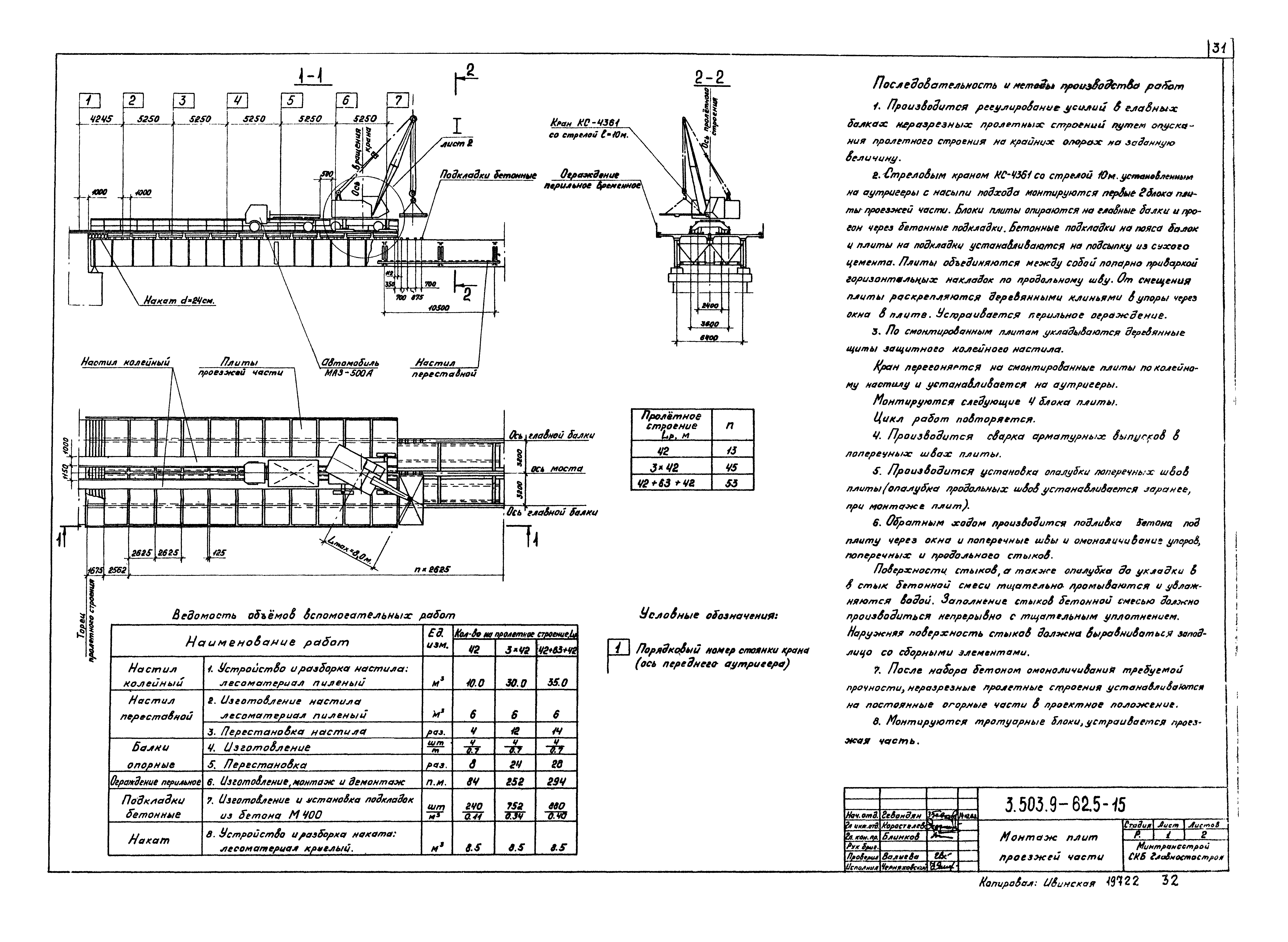 Серия 3.503.9-62