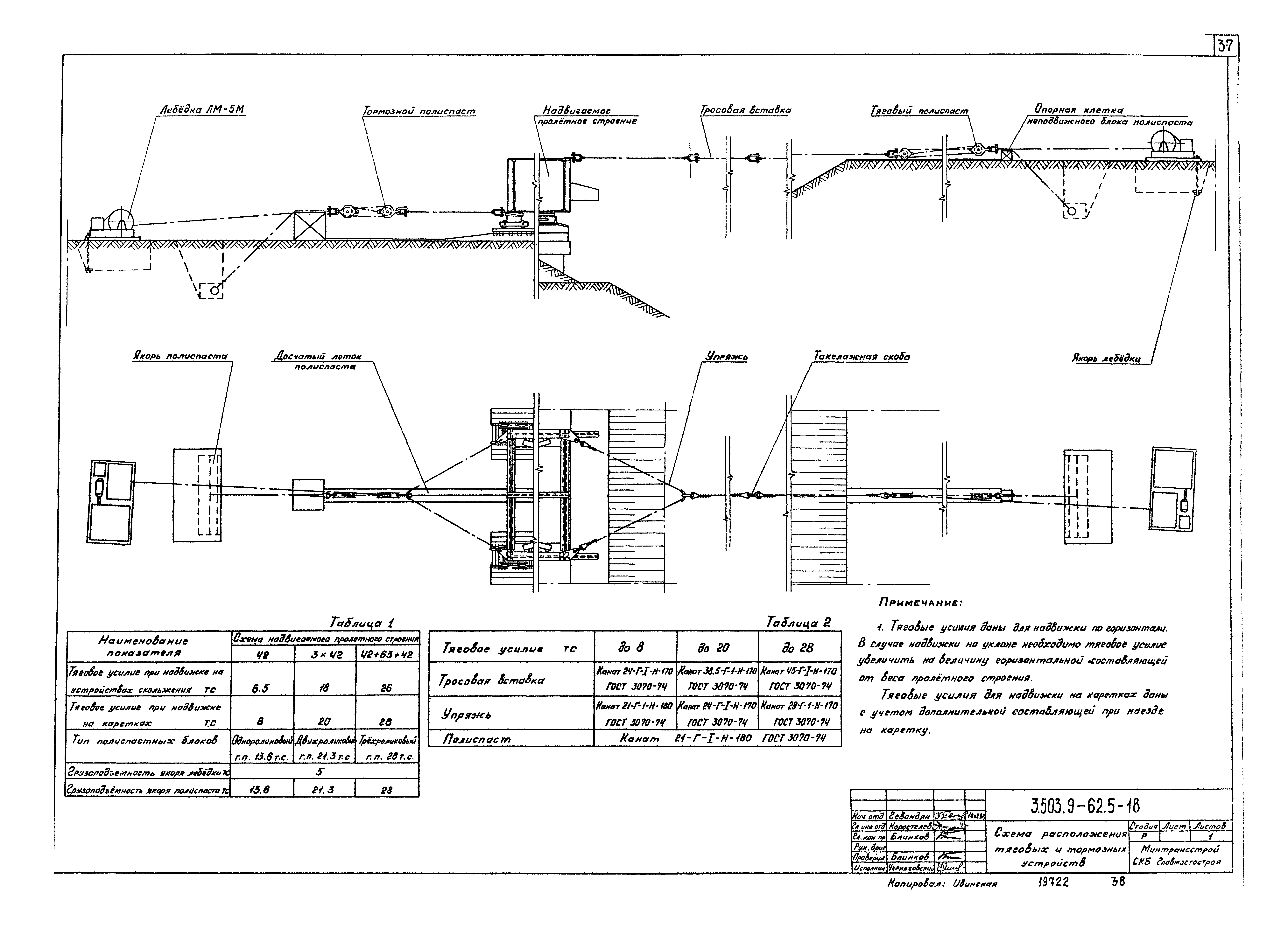 Серия 3.503.9-62