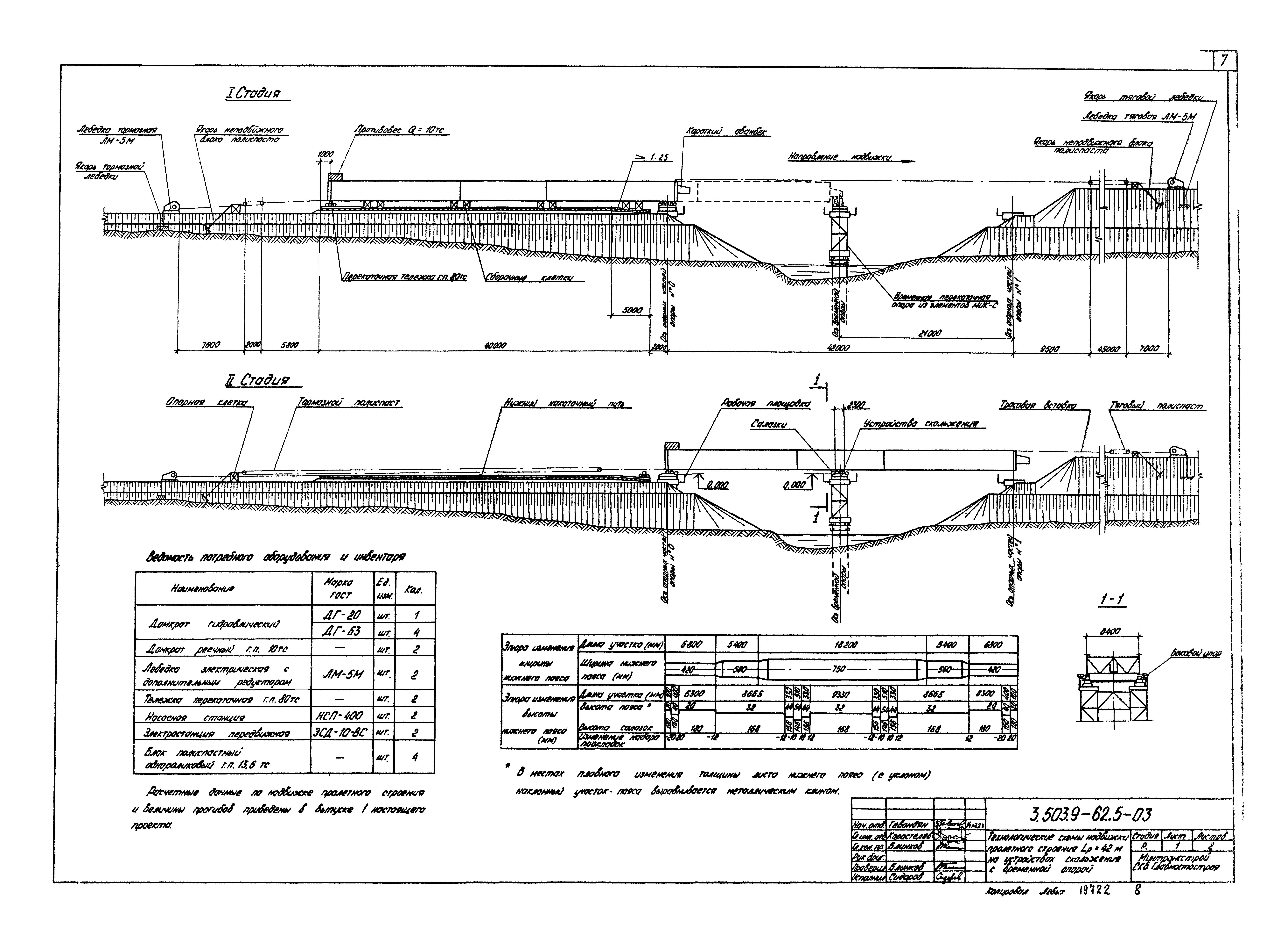 Серия 3.503.9-62