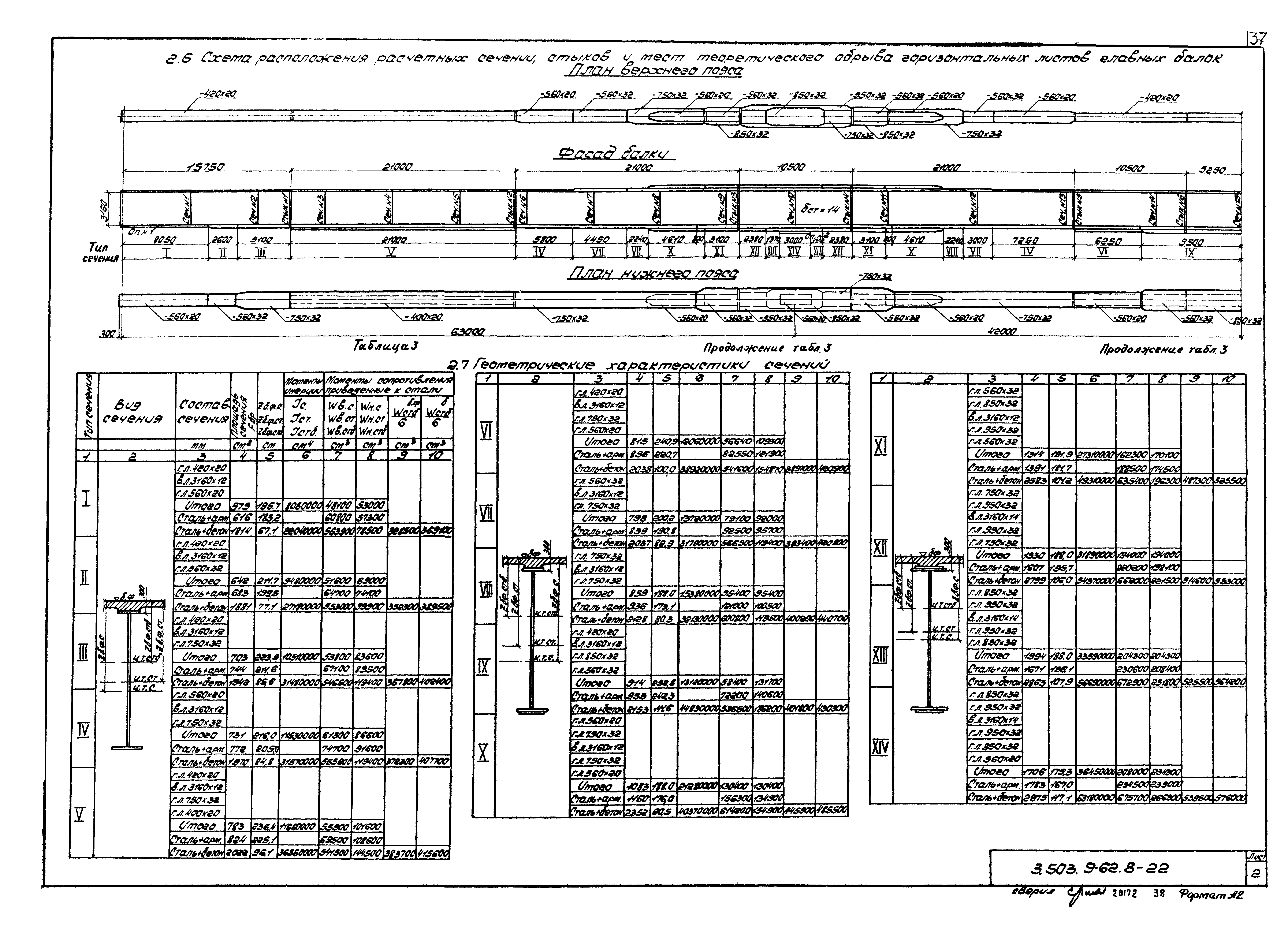 Серия 3.503.9-62