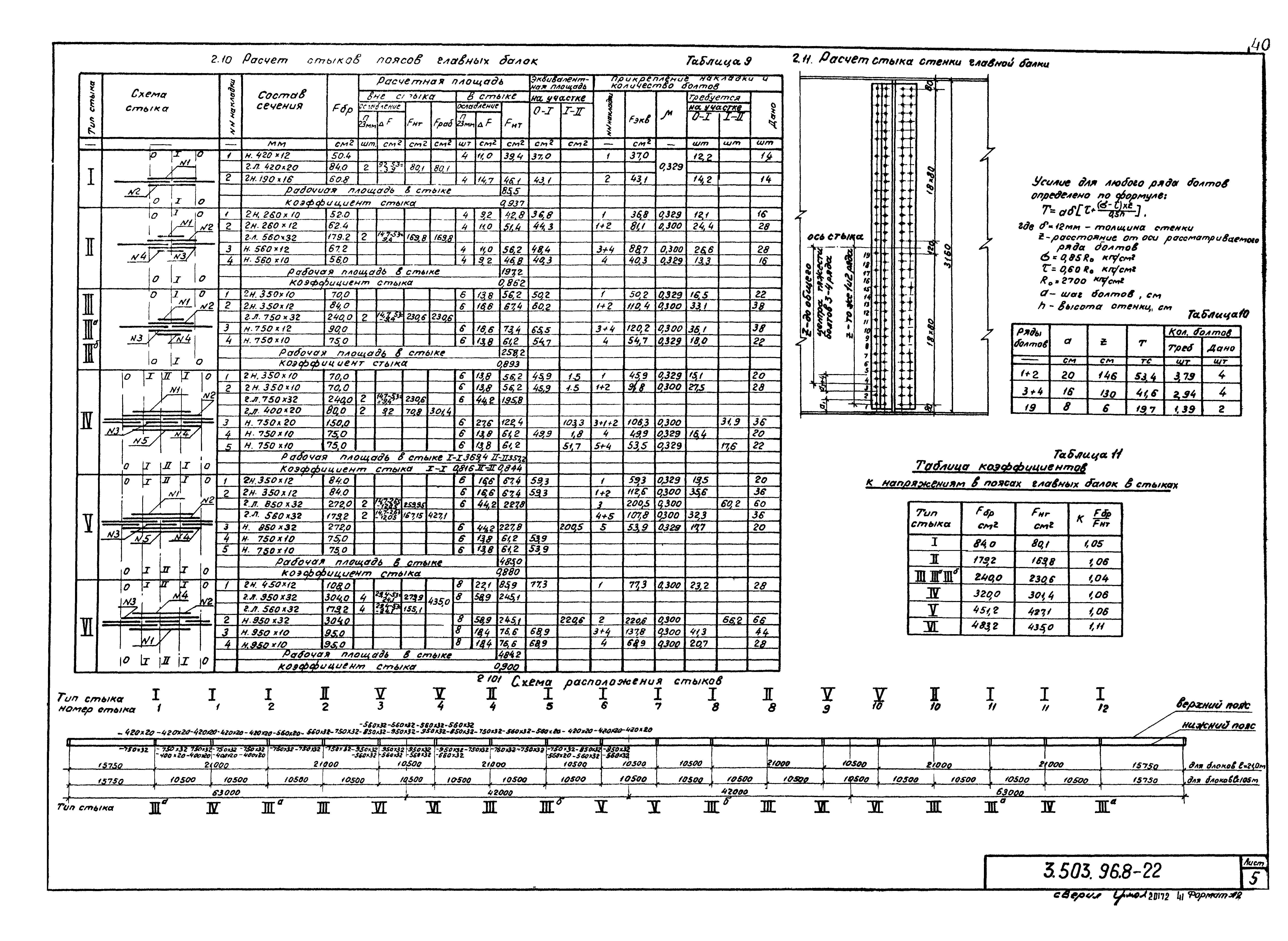 Серия 3.503.9-62