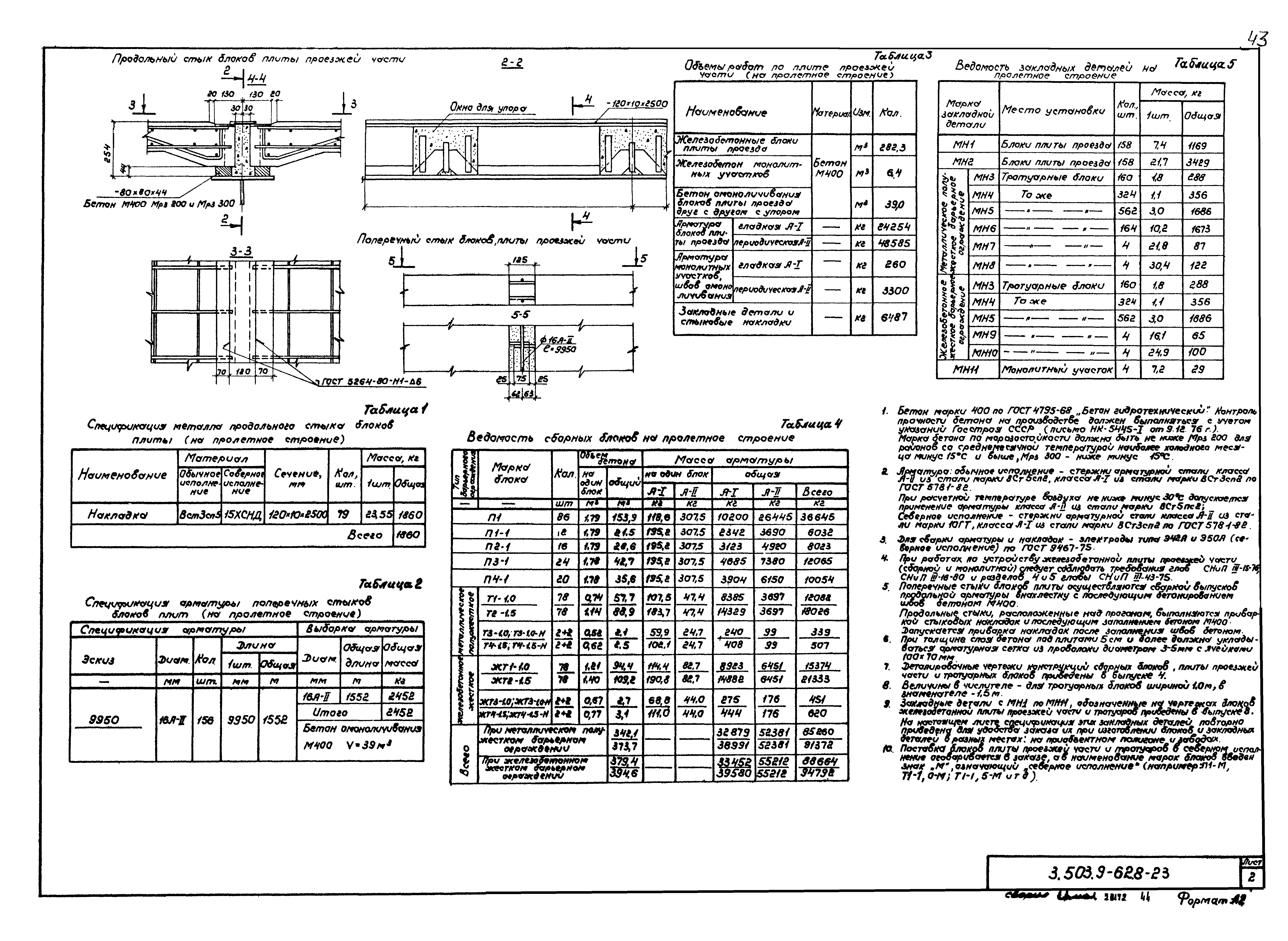 Серия 3.503.9-62