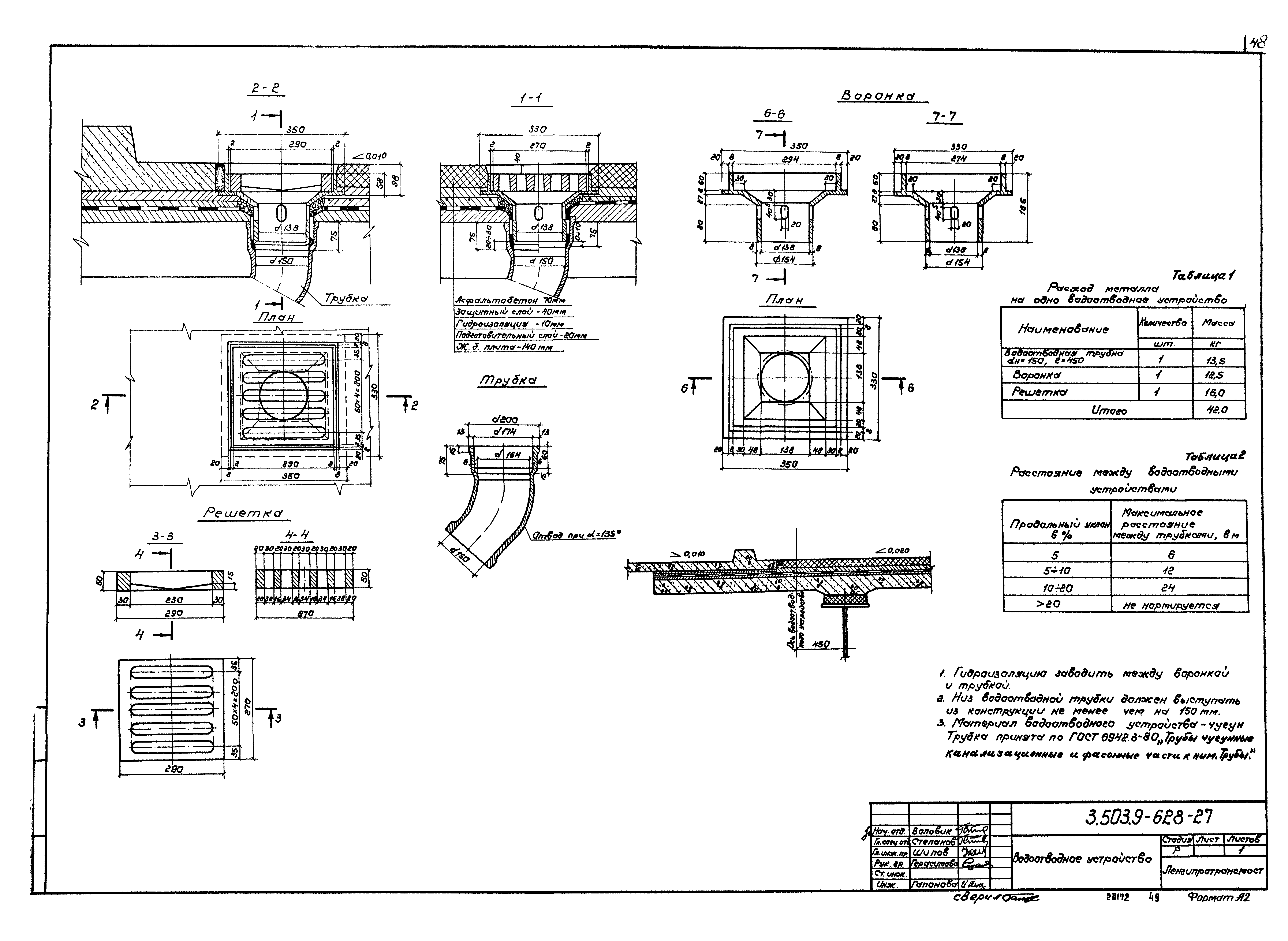 Серия 3.503.9-62