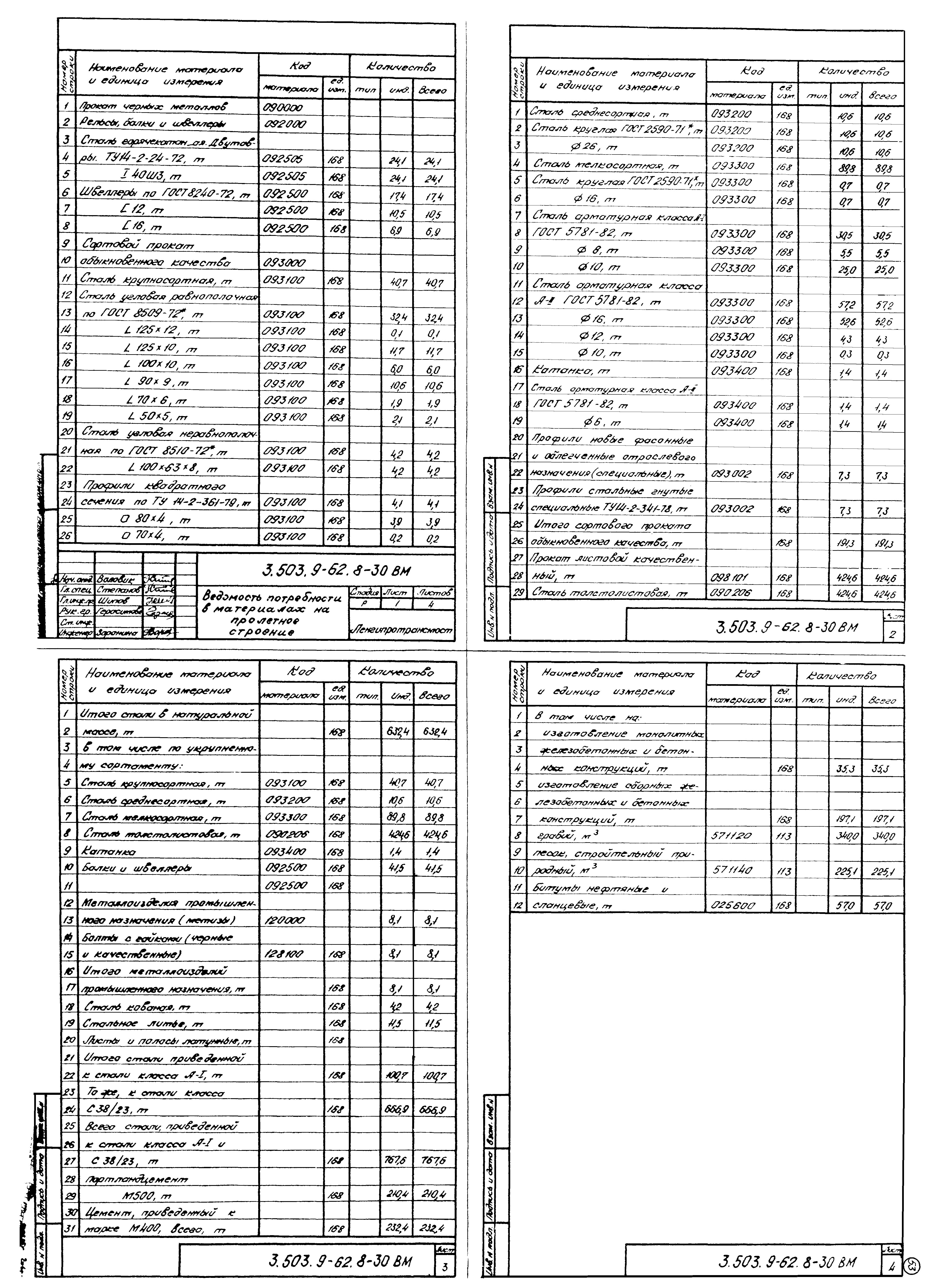 Серия 3.503.9-62