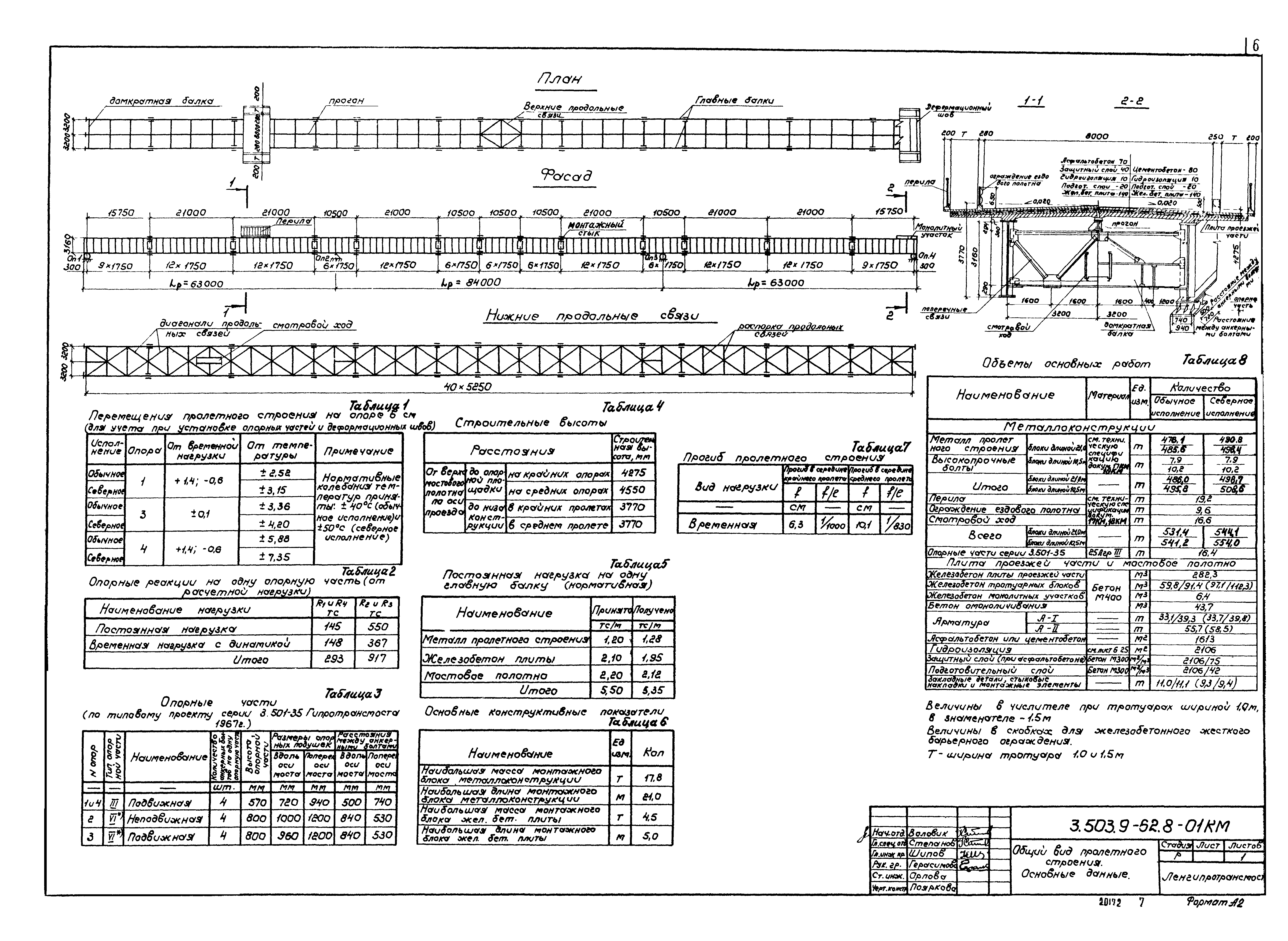 Серия 3.503.9-62