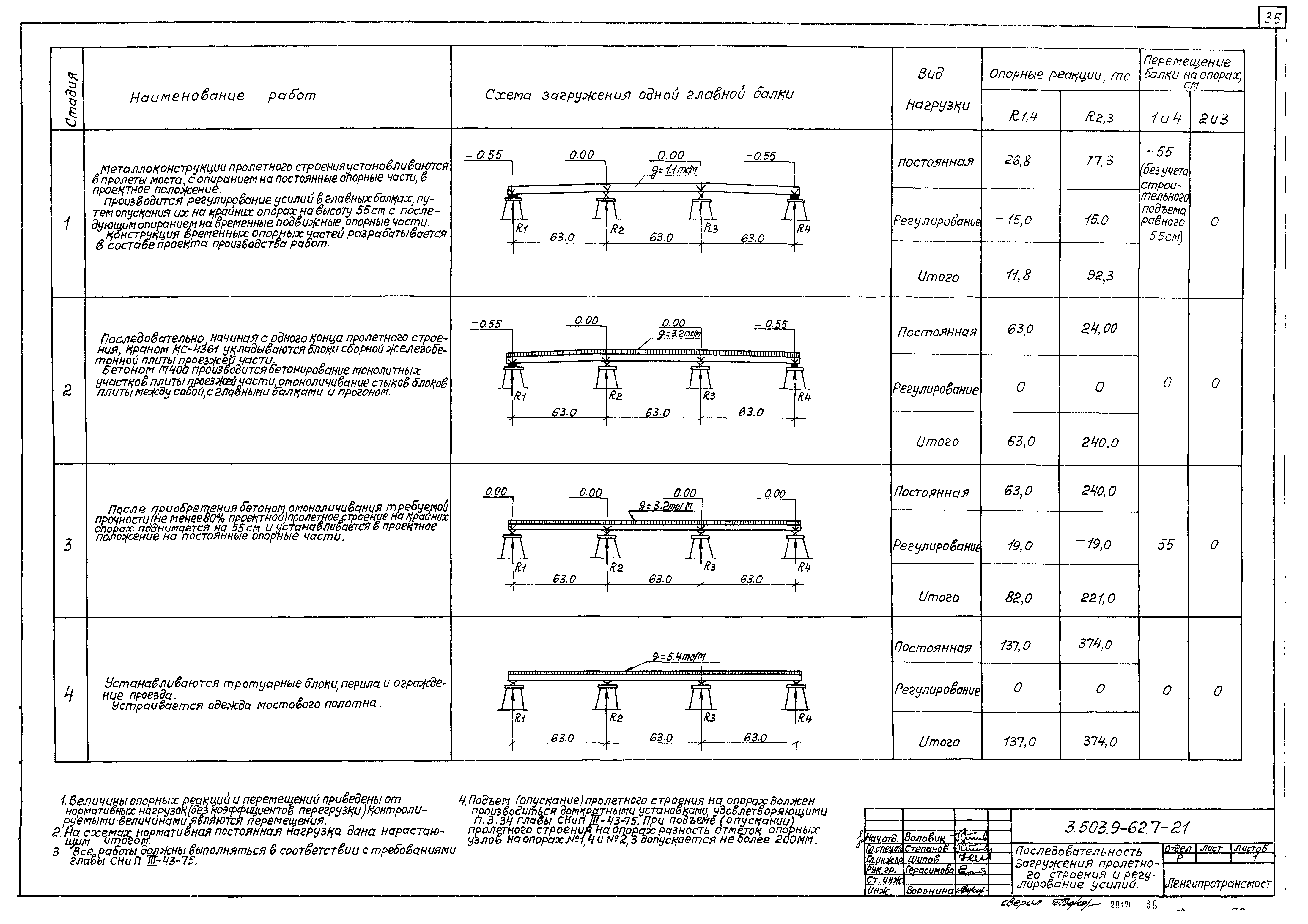 Серия 3.503.9-62