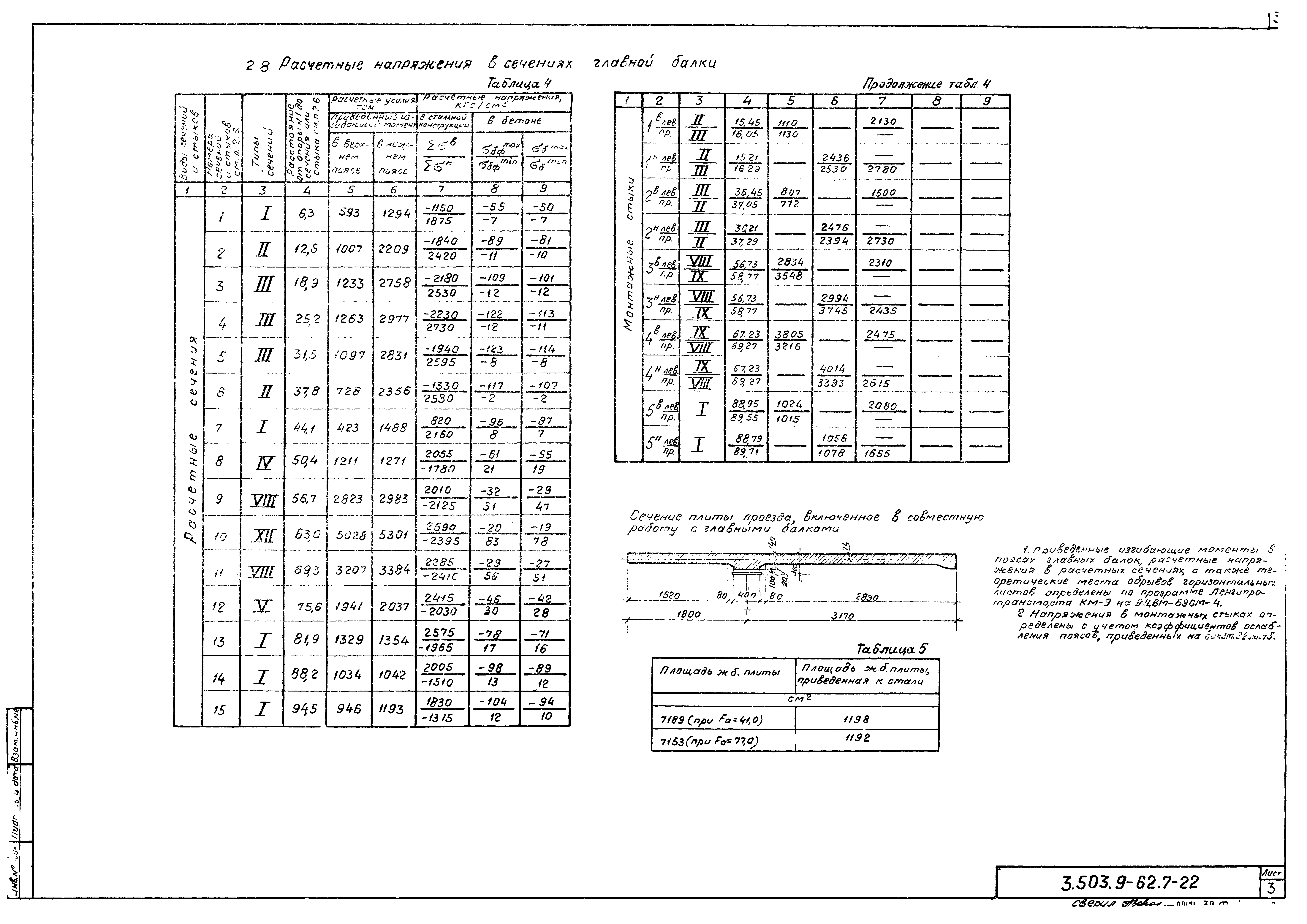 Серия 3.503.9-62