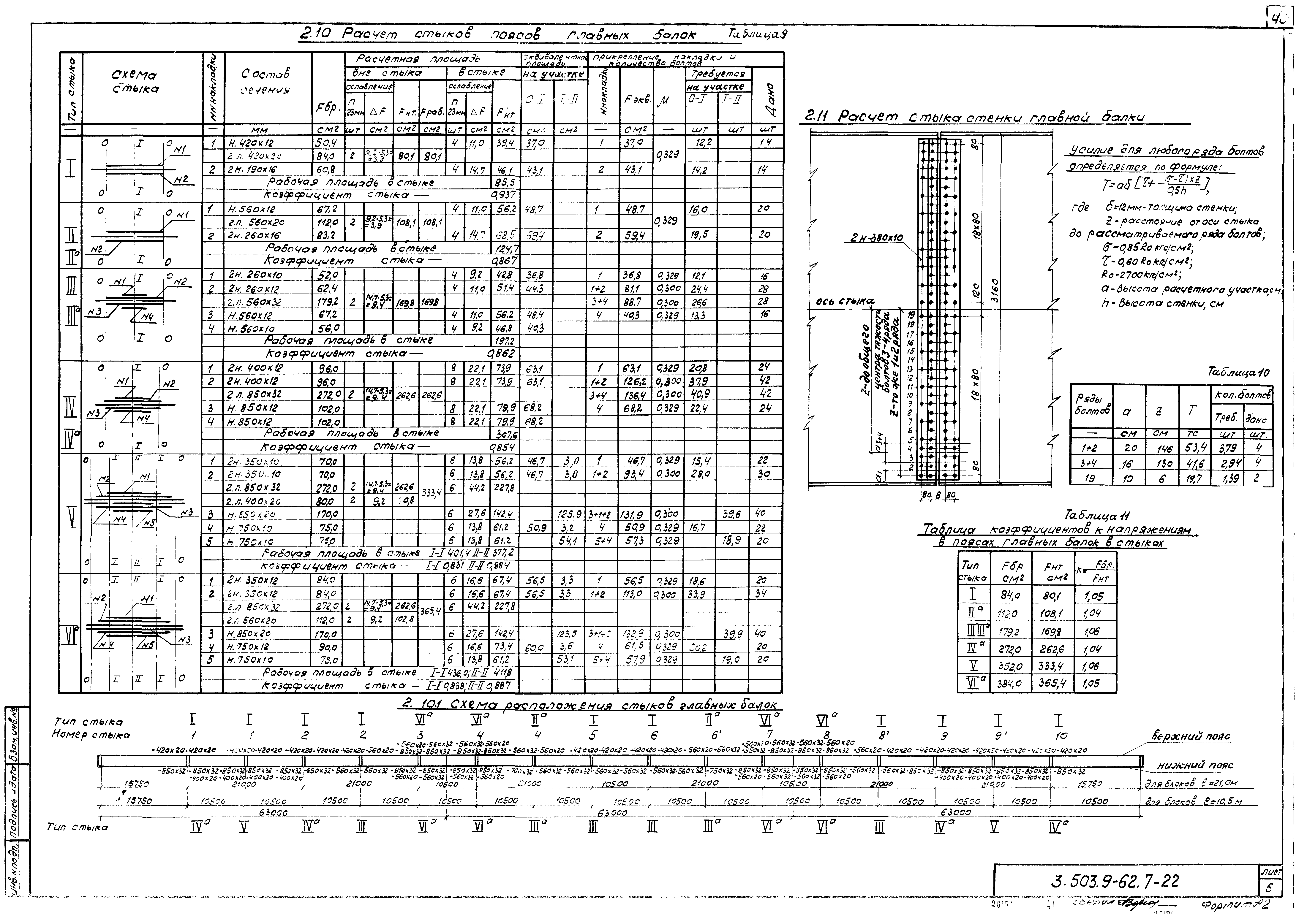 Серия 3.503.9-62