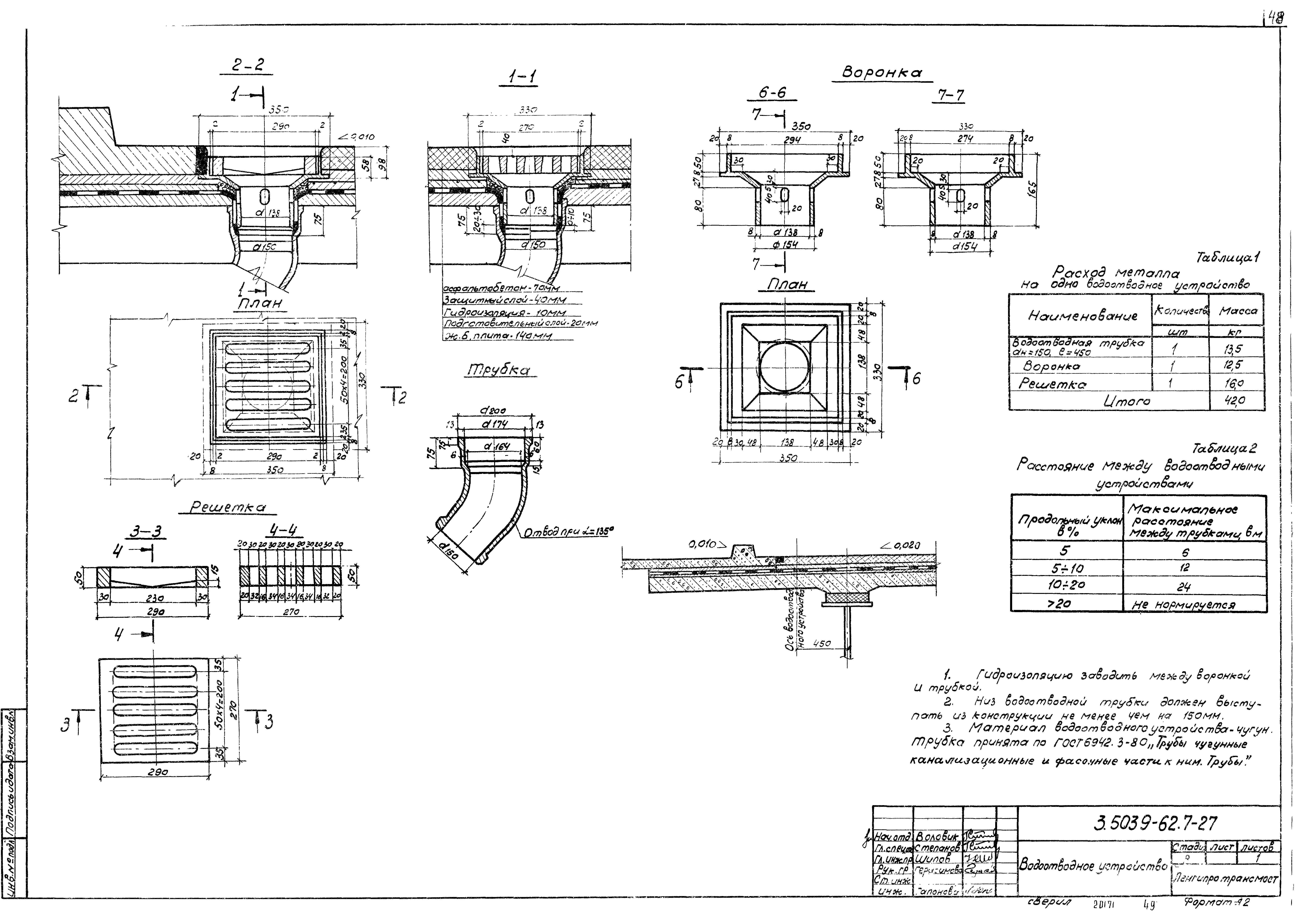 Серия 3.503.9-62