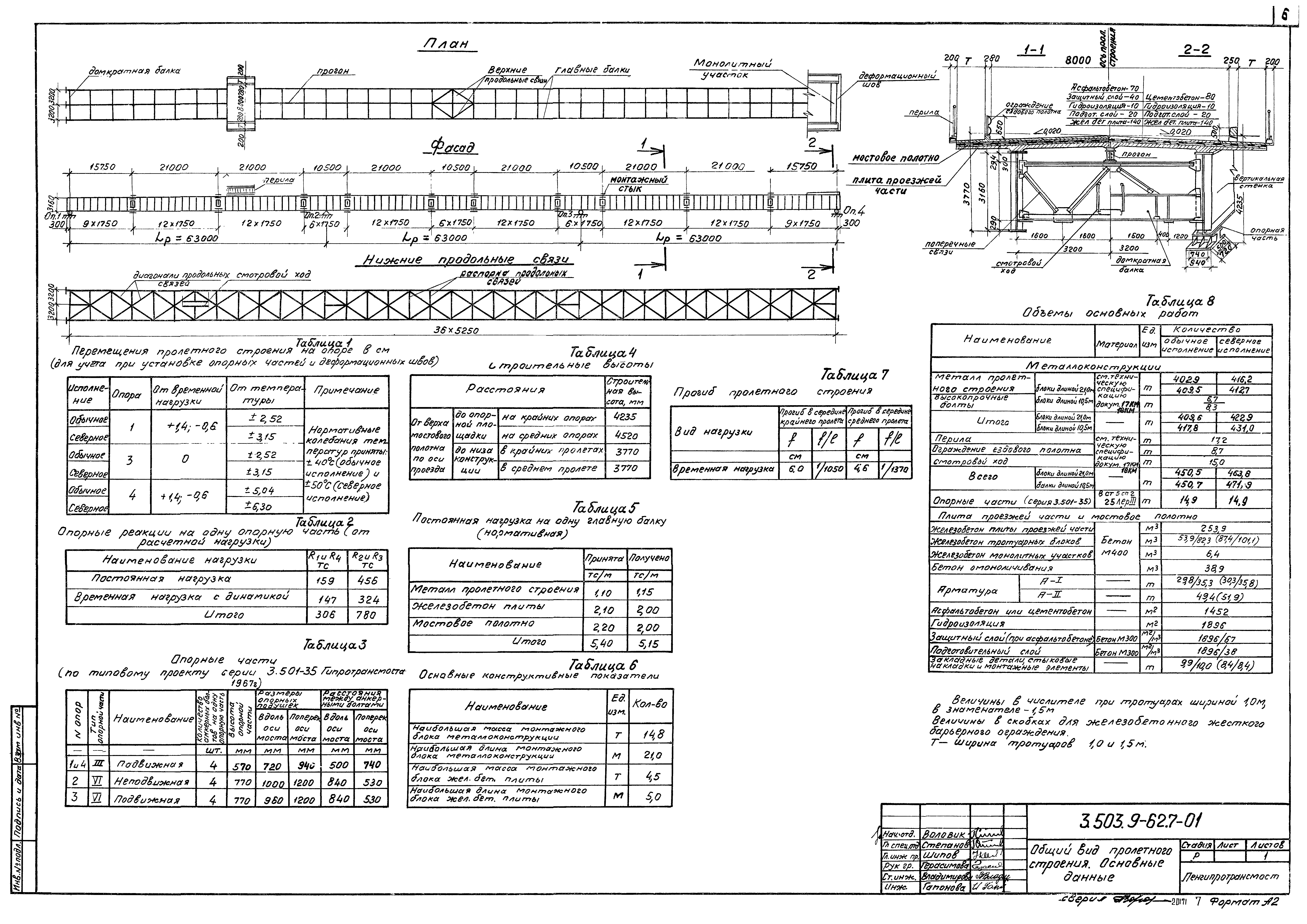 Серия 3.503.9-62