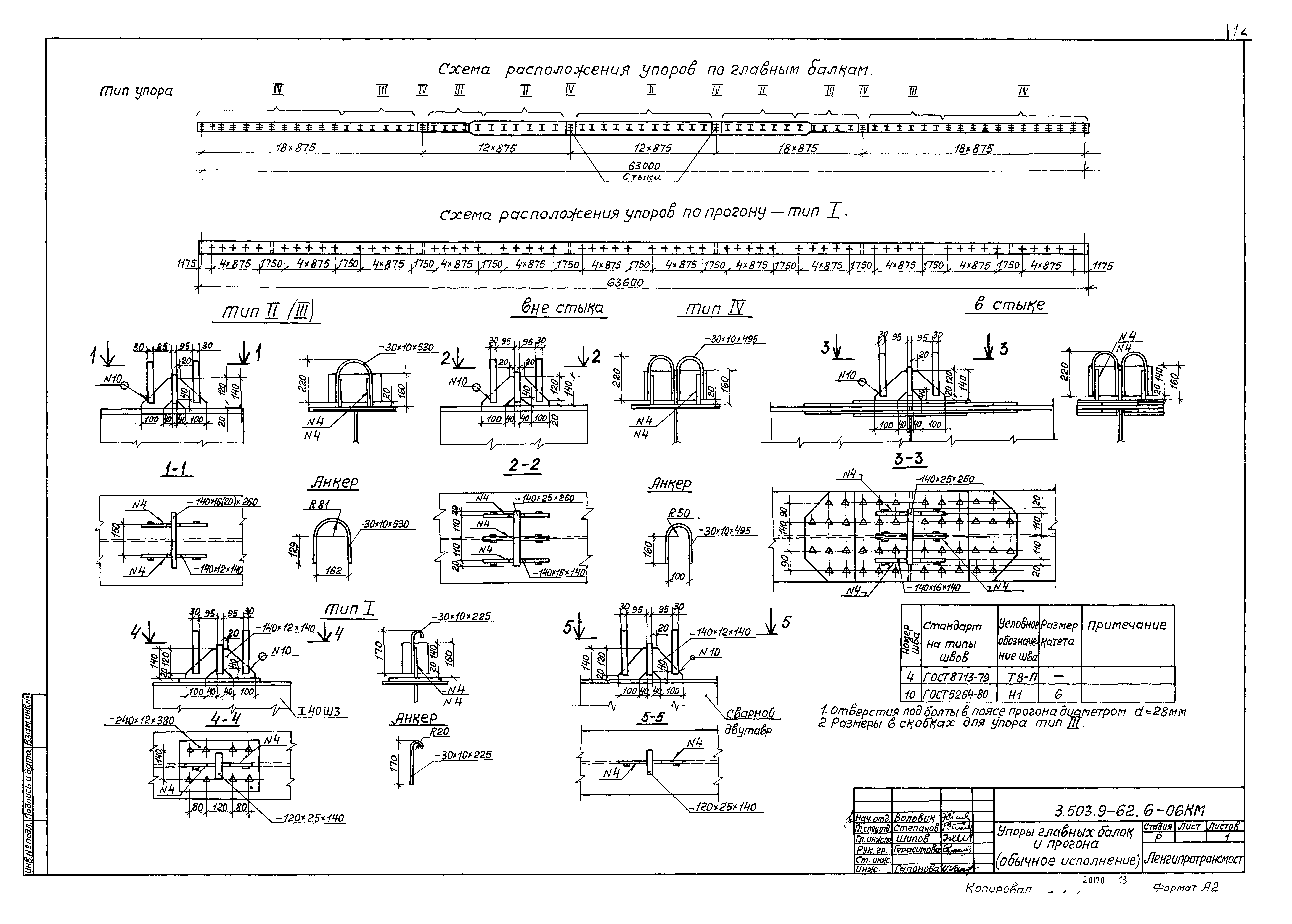 Серия 3.503.9-62