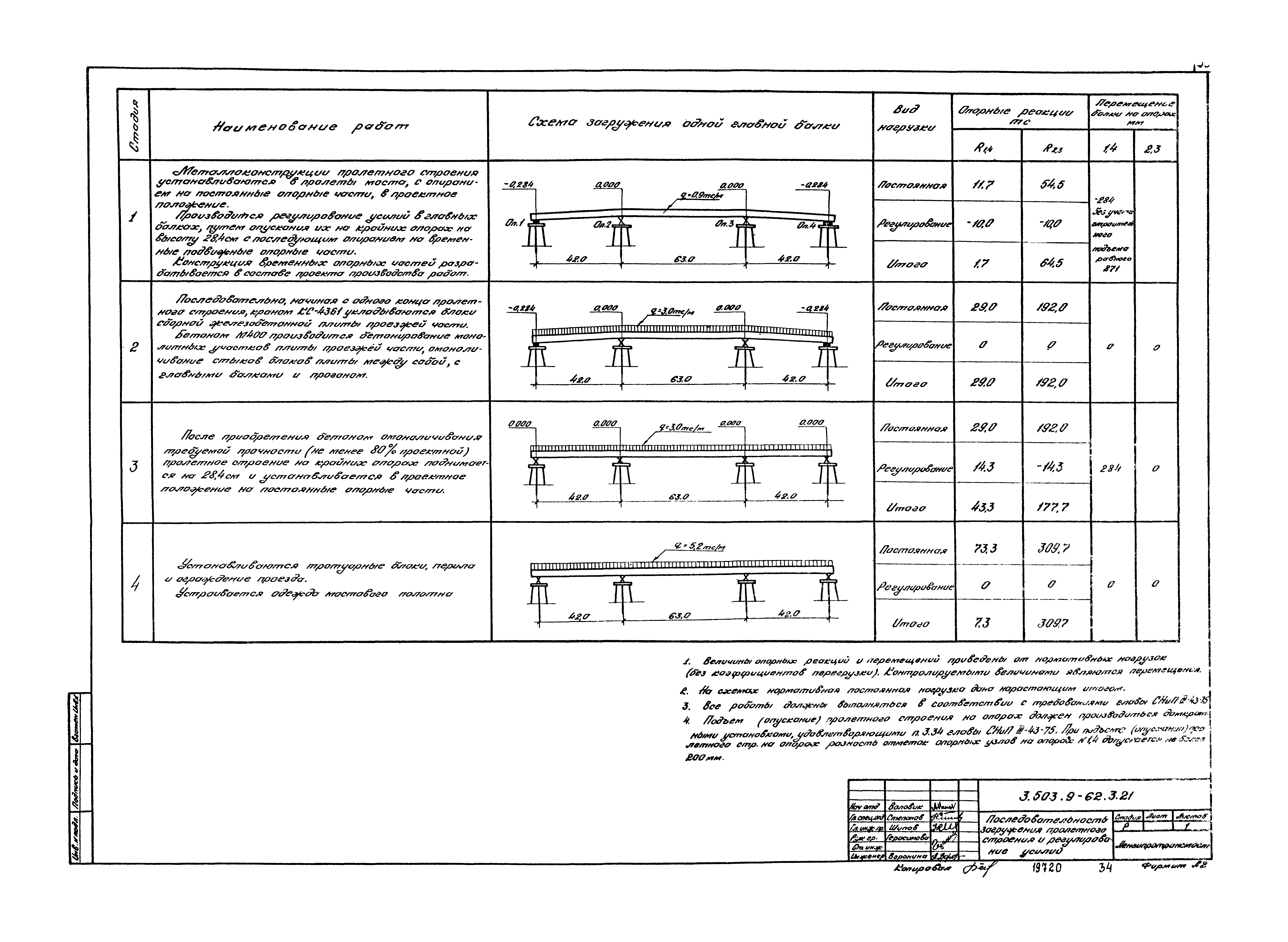 Серия 3.503.9-62