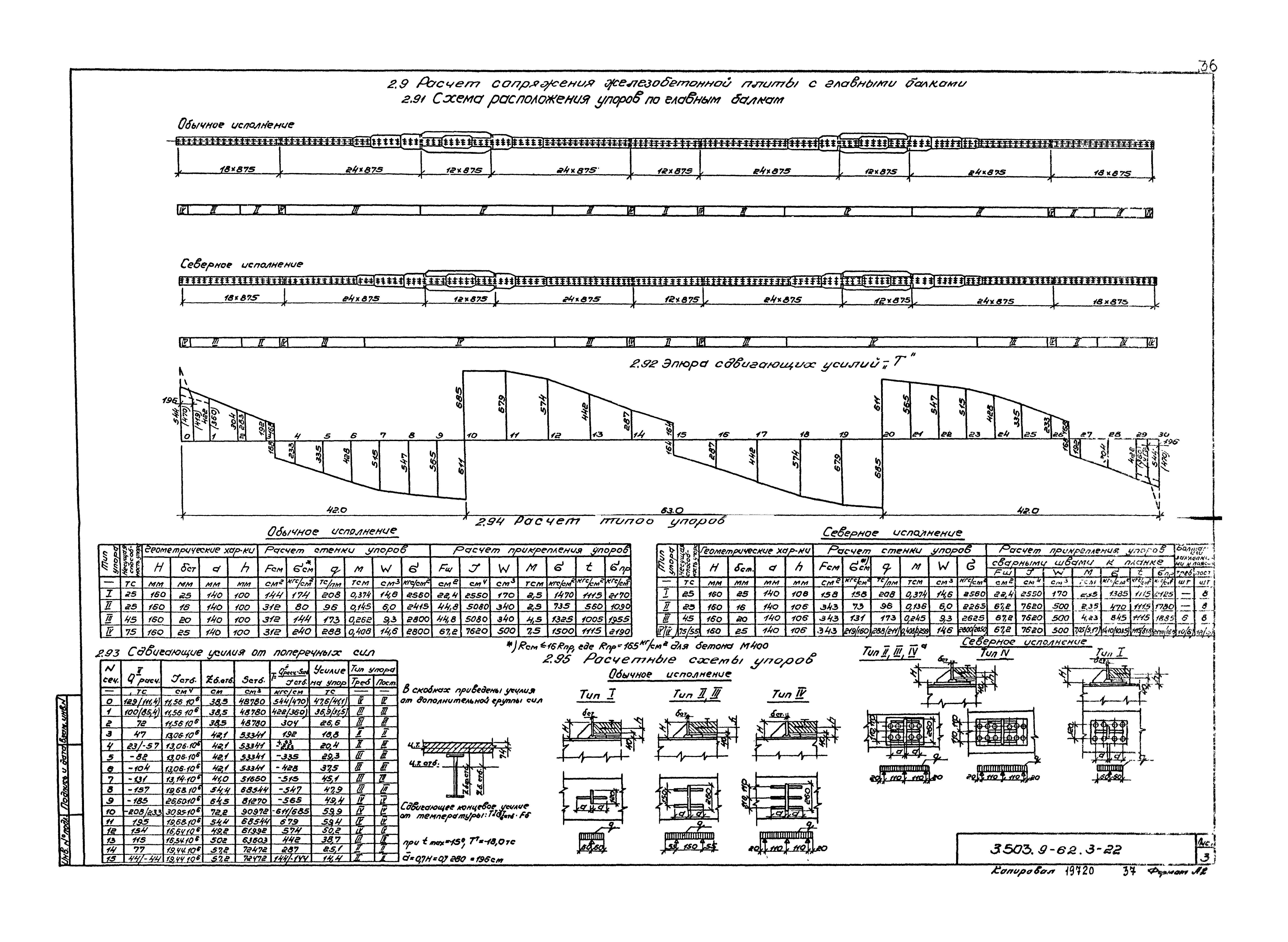 Серия 3.503.9-62