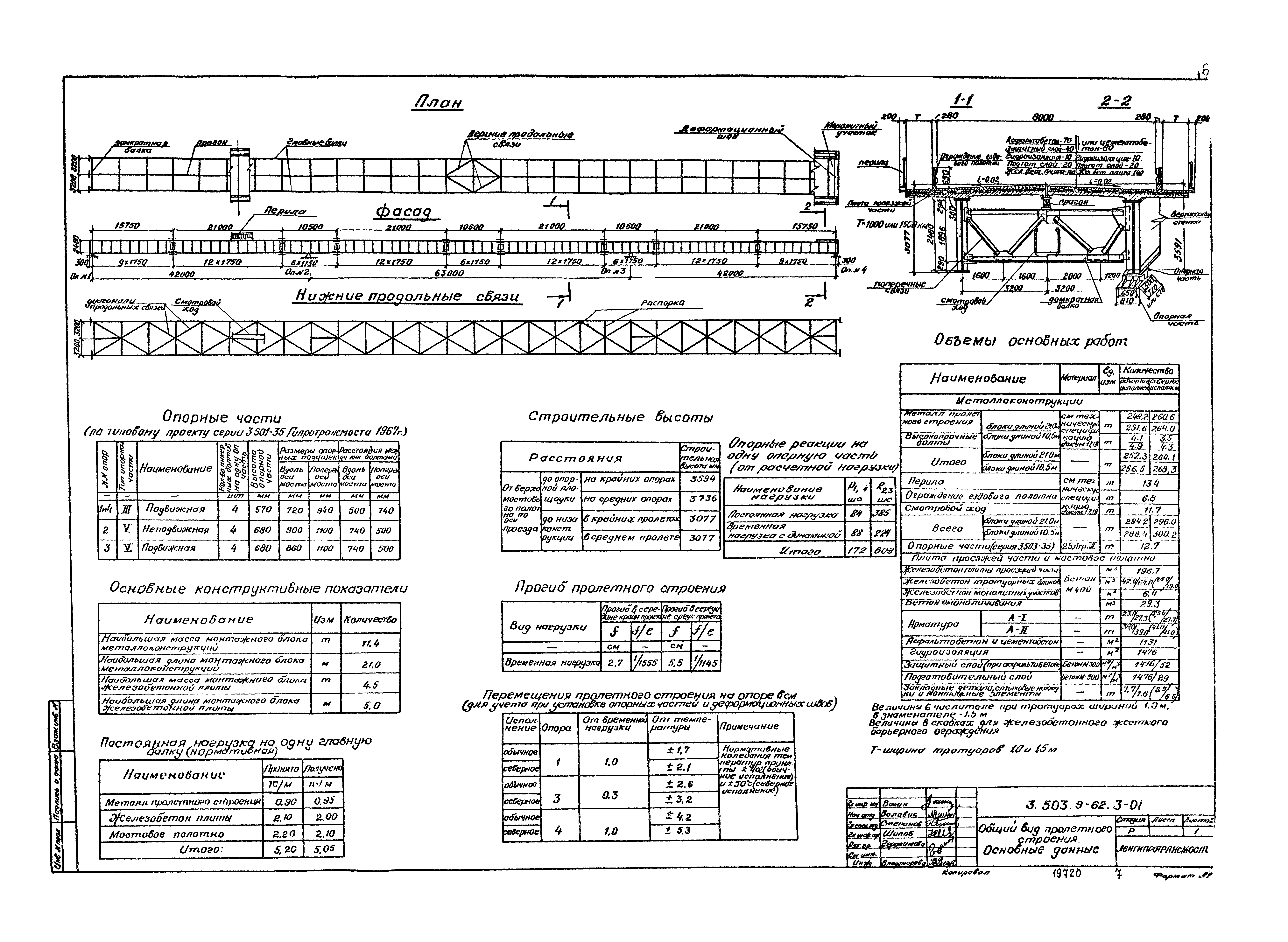 Серия 3.503.9-62