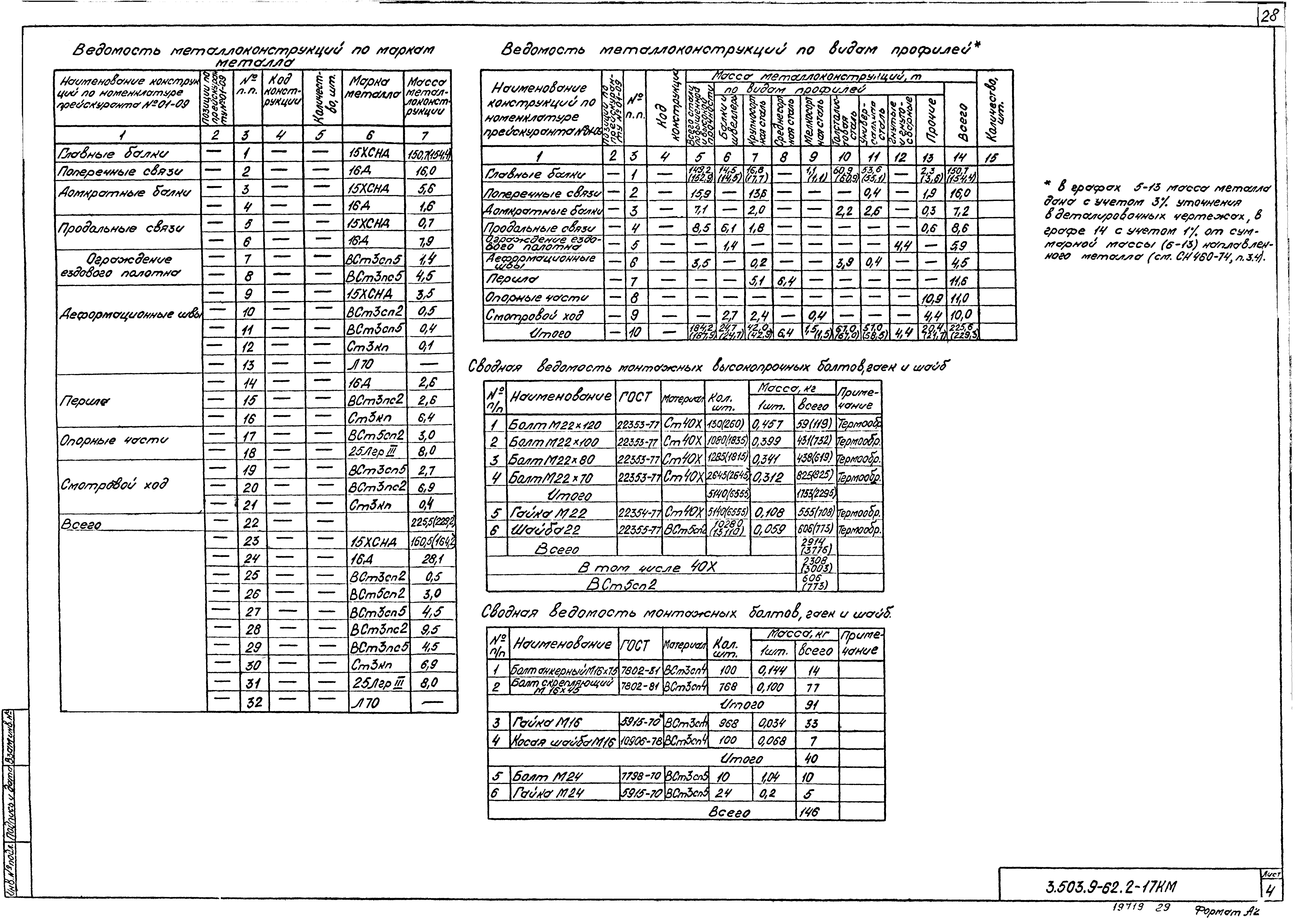 Серия 3.503.9-62