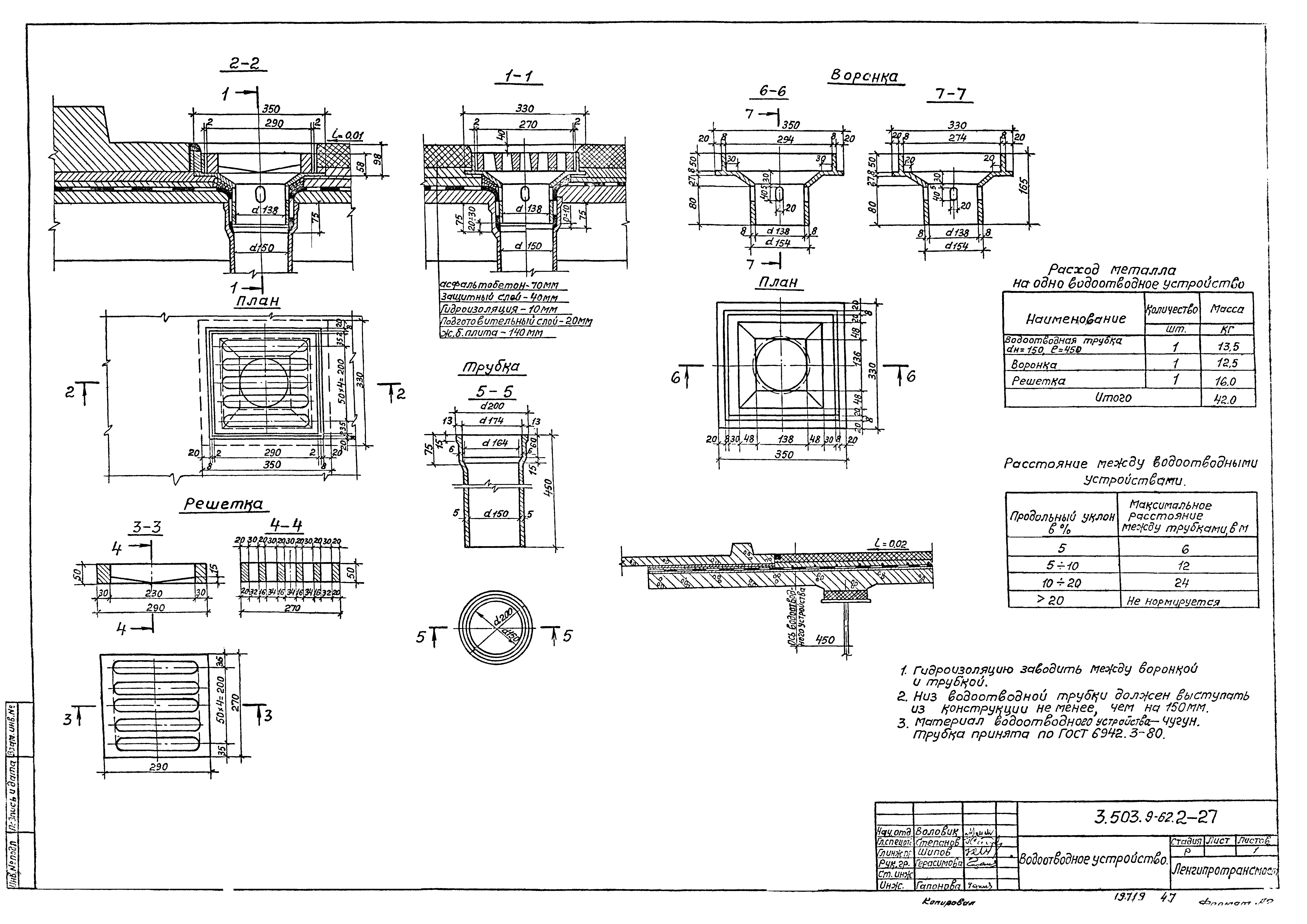 Серия 3.503.9-62