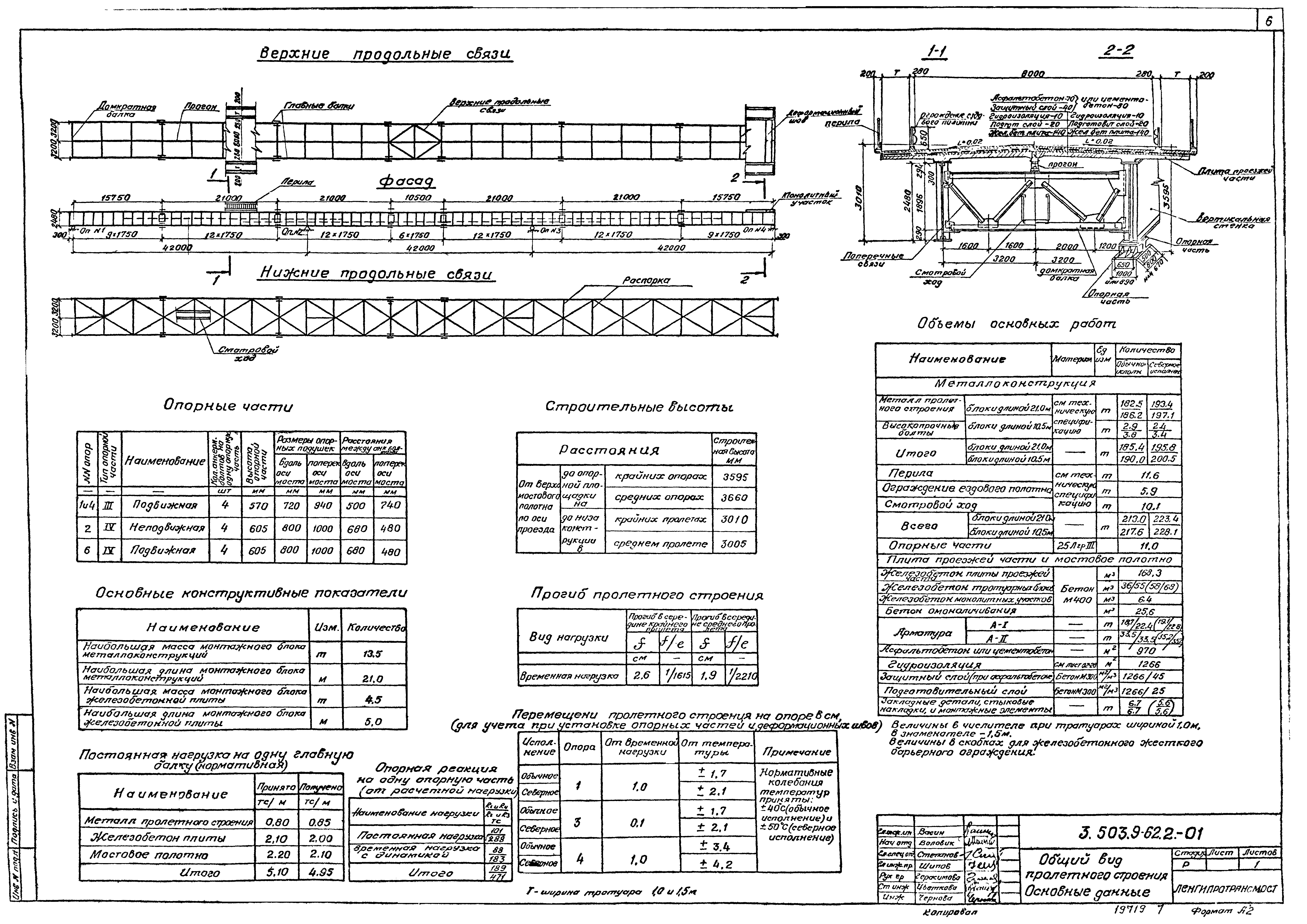 Серия 3.503.9-62