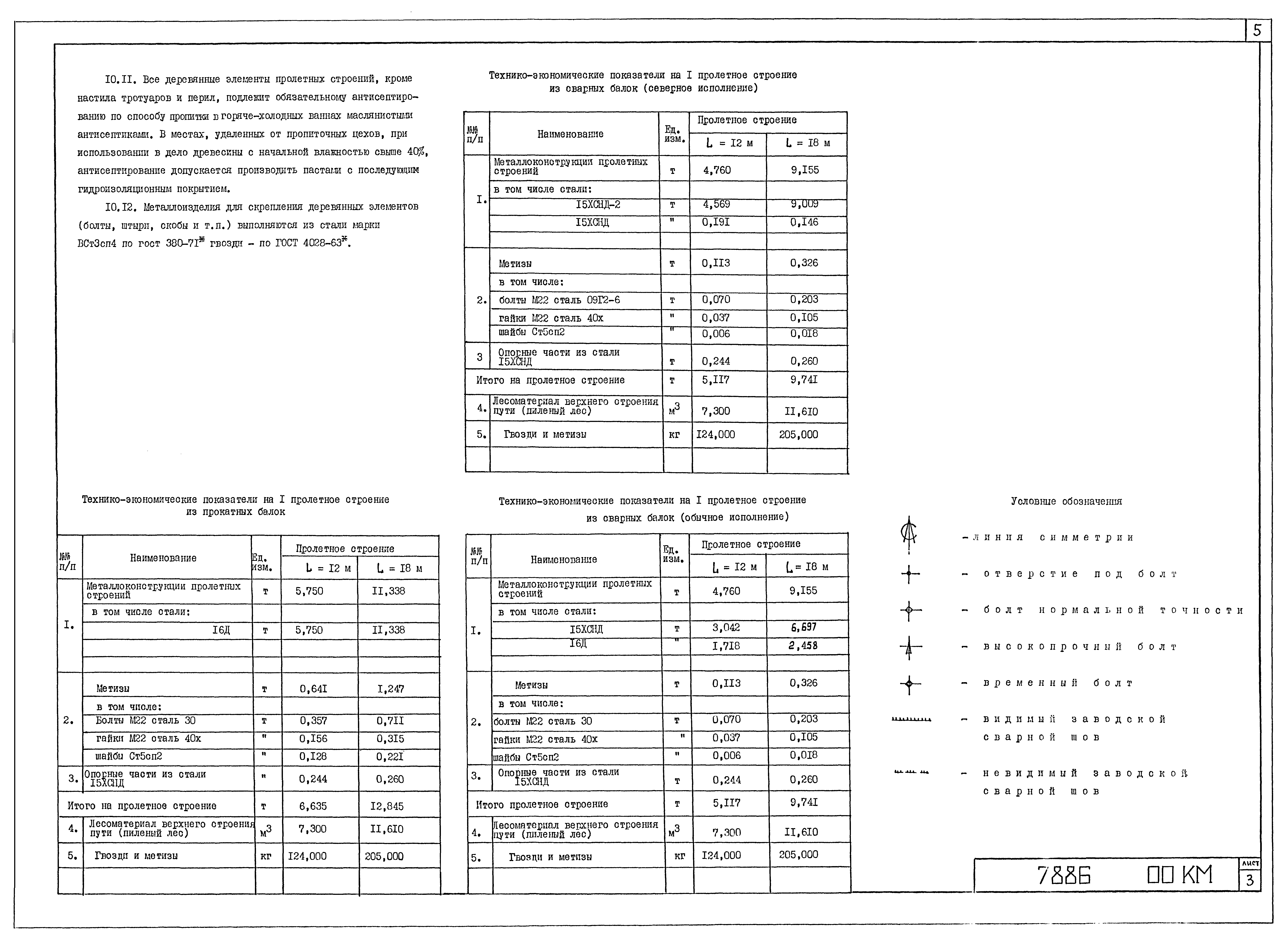 Серия 3.501.2-140