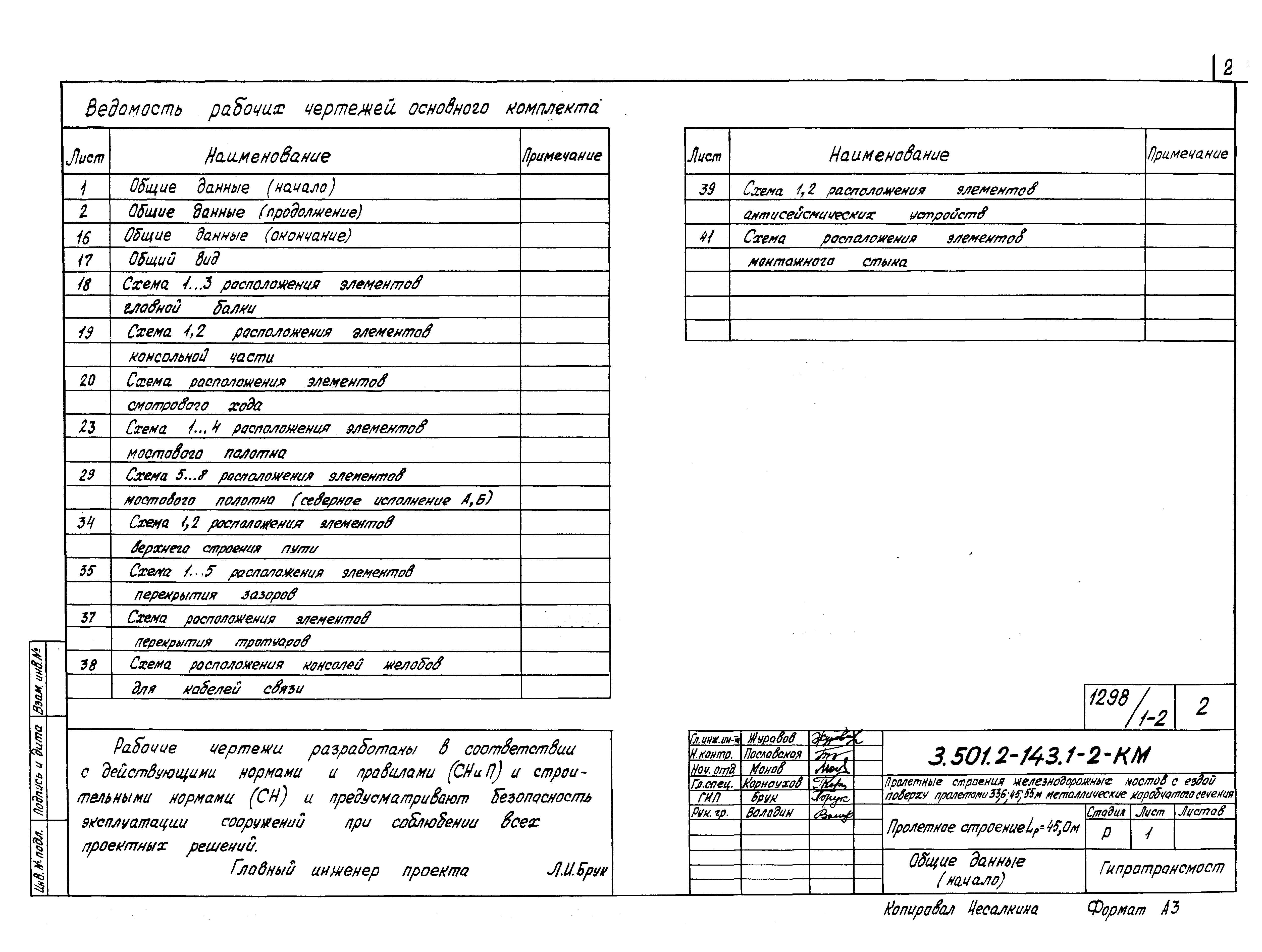 Серия 3.501.2-143