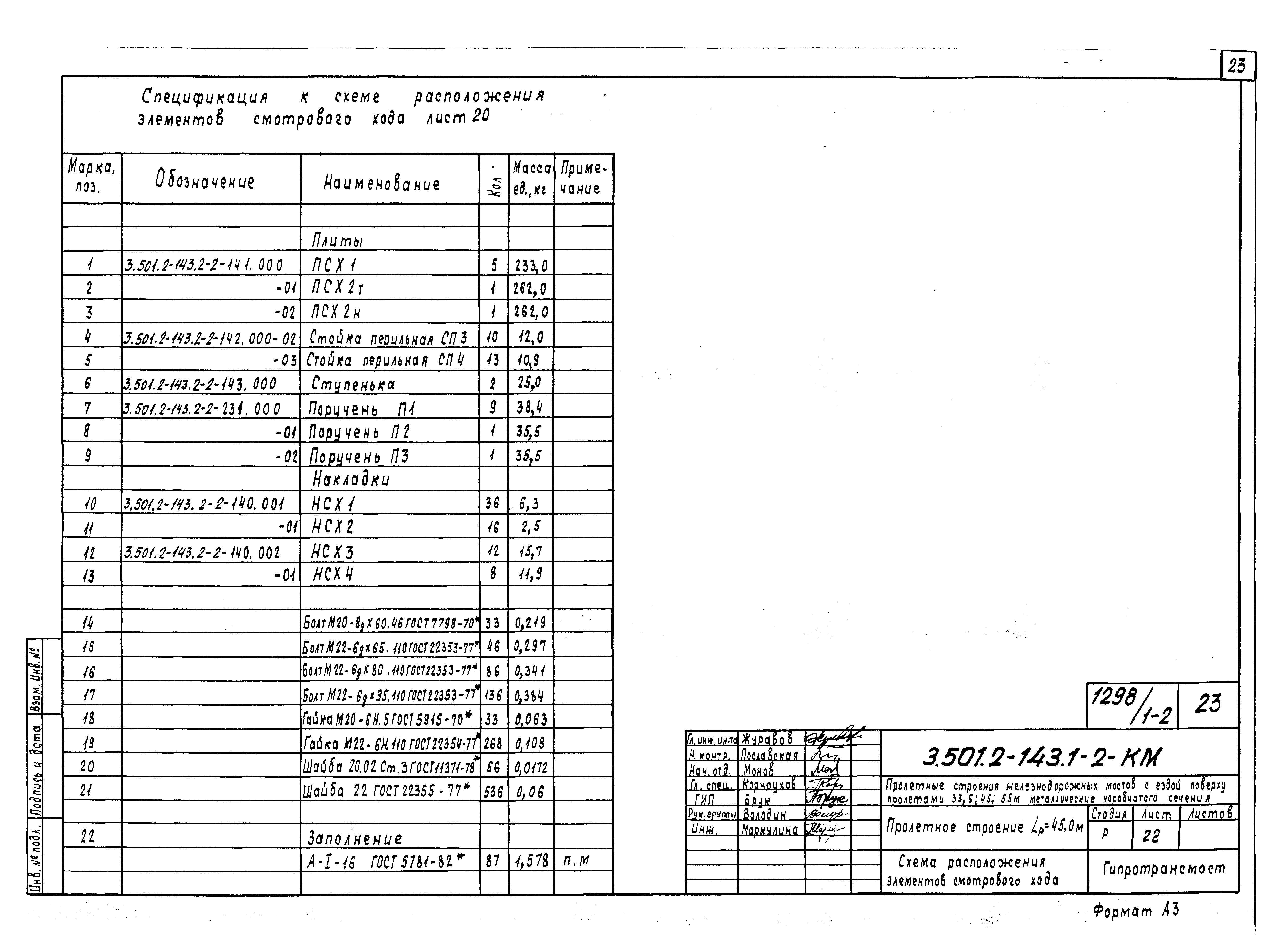 Серия 3.501.2-143