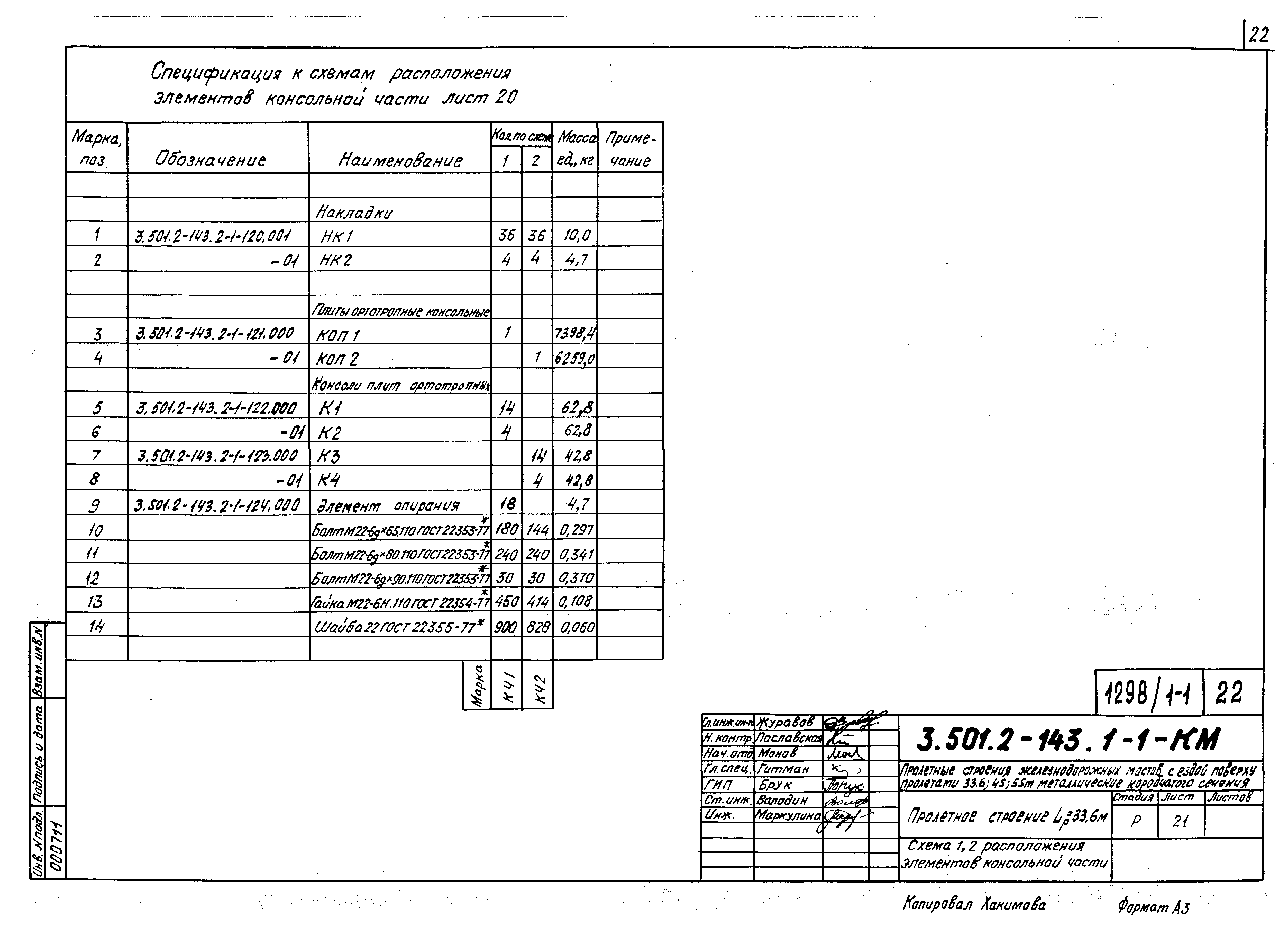 Серия 3.501.2-143