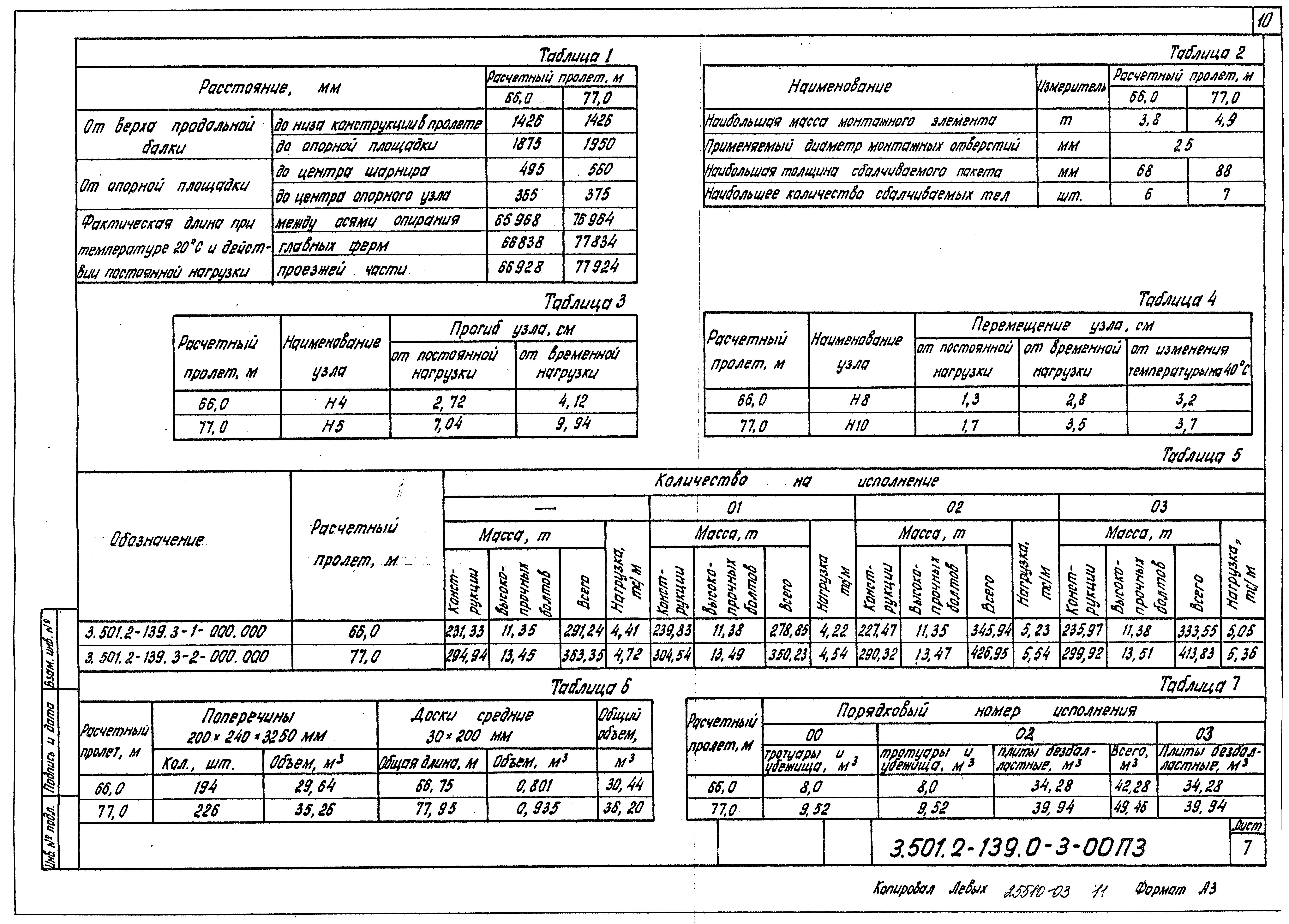 Серия 3.501.2-139