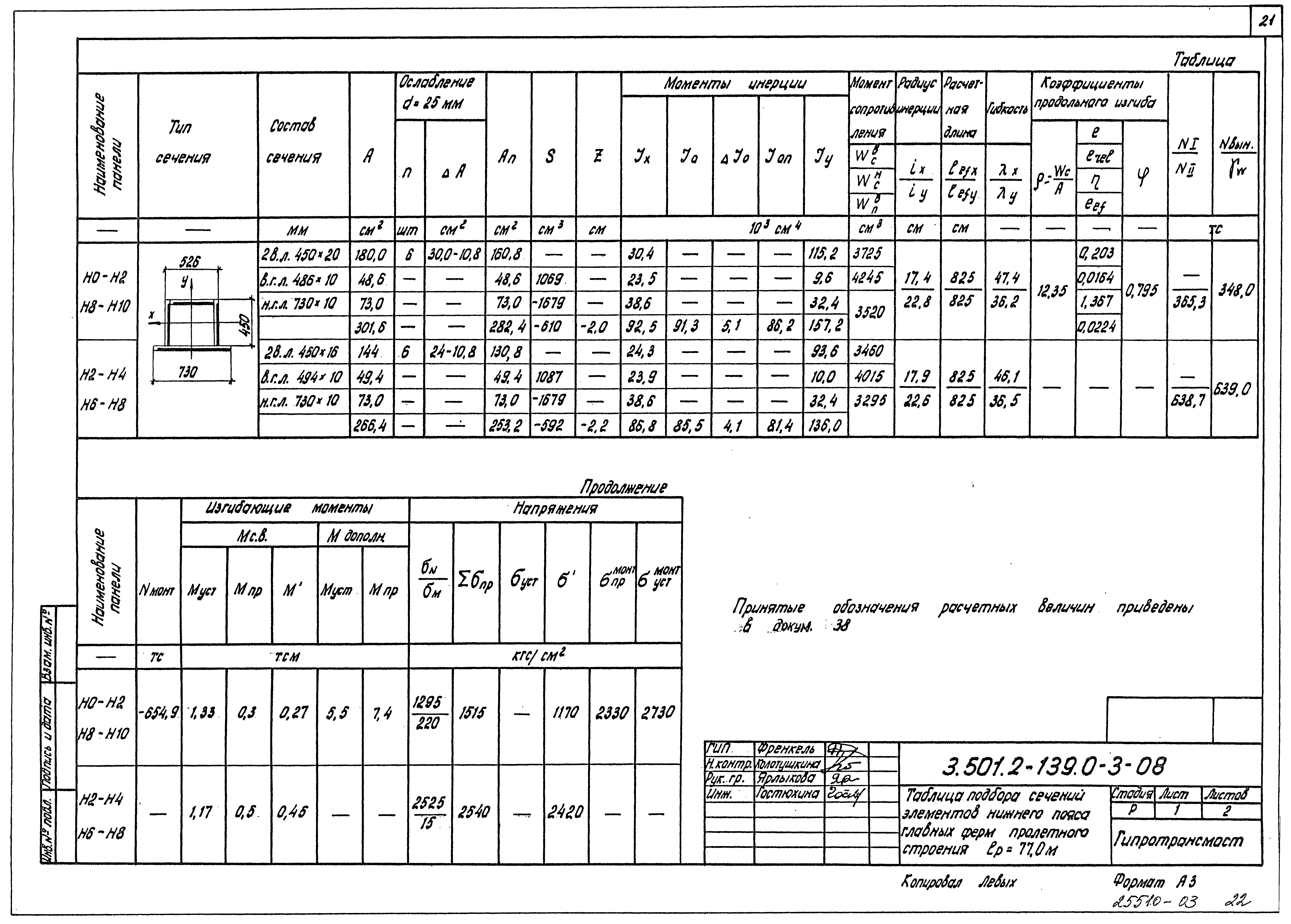 Серия 3.501.2-139