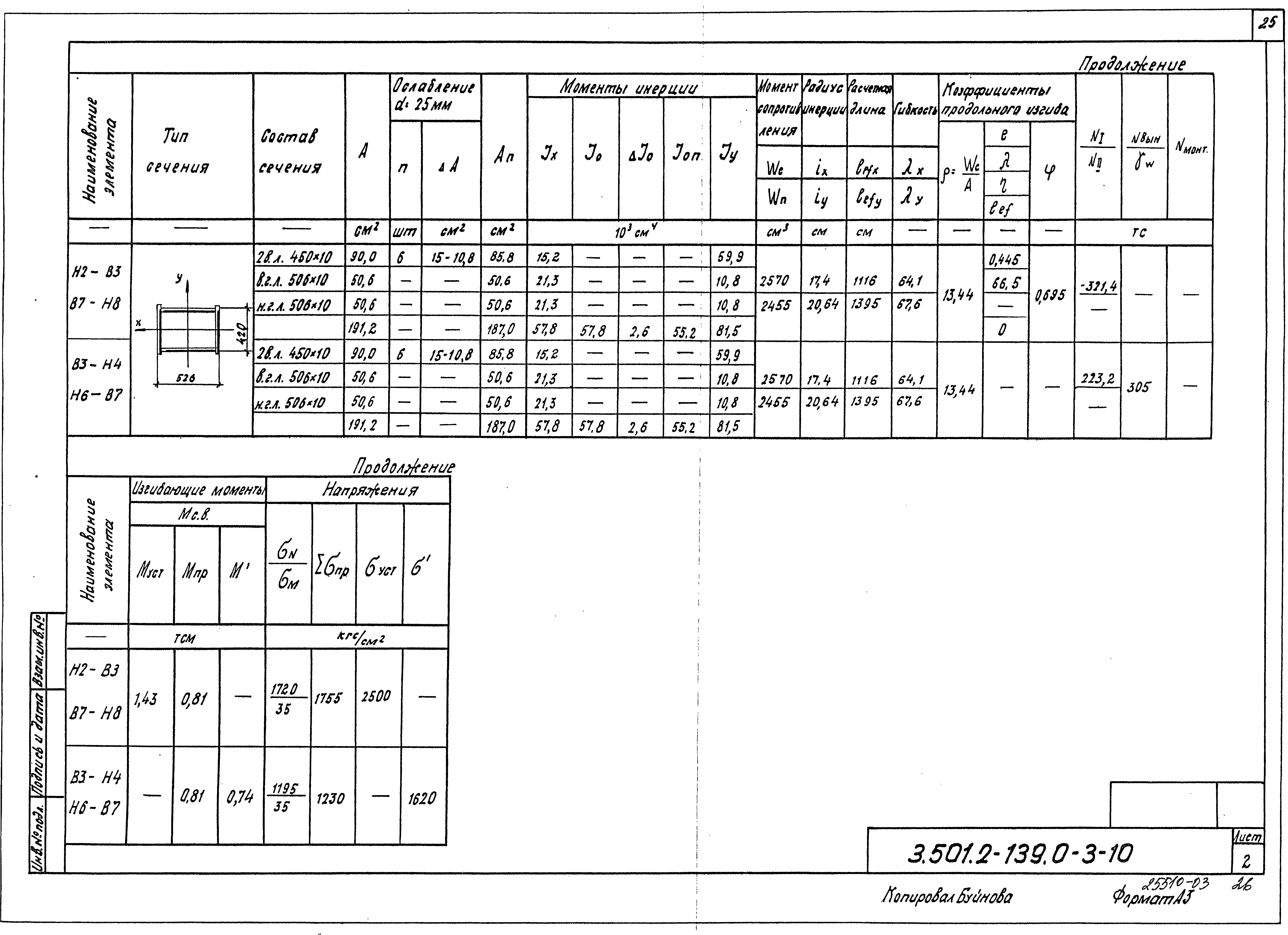 Серия 3.501.2-139