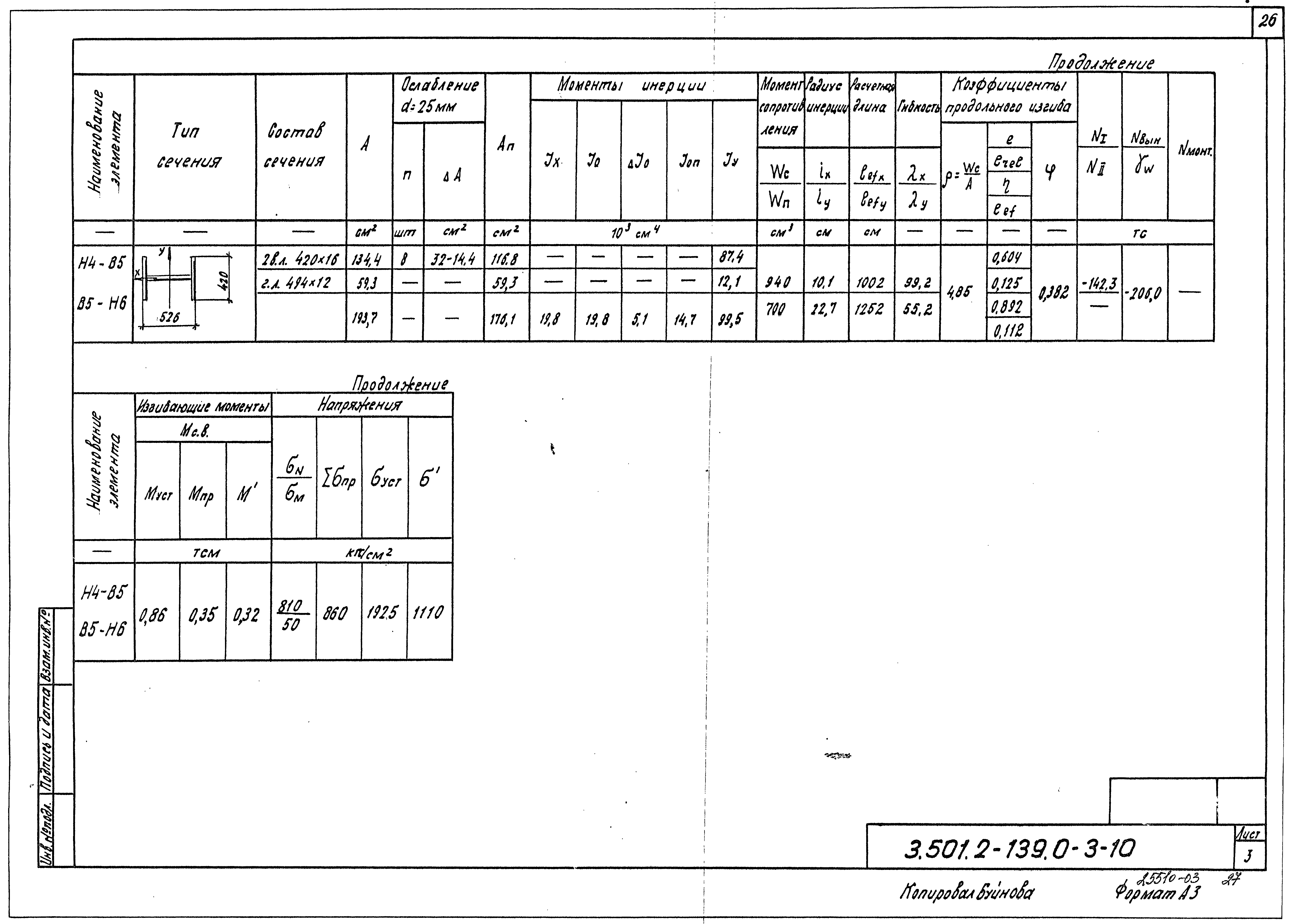 Серия 3.501.2-139