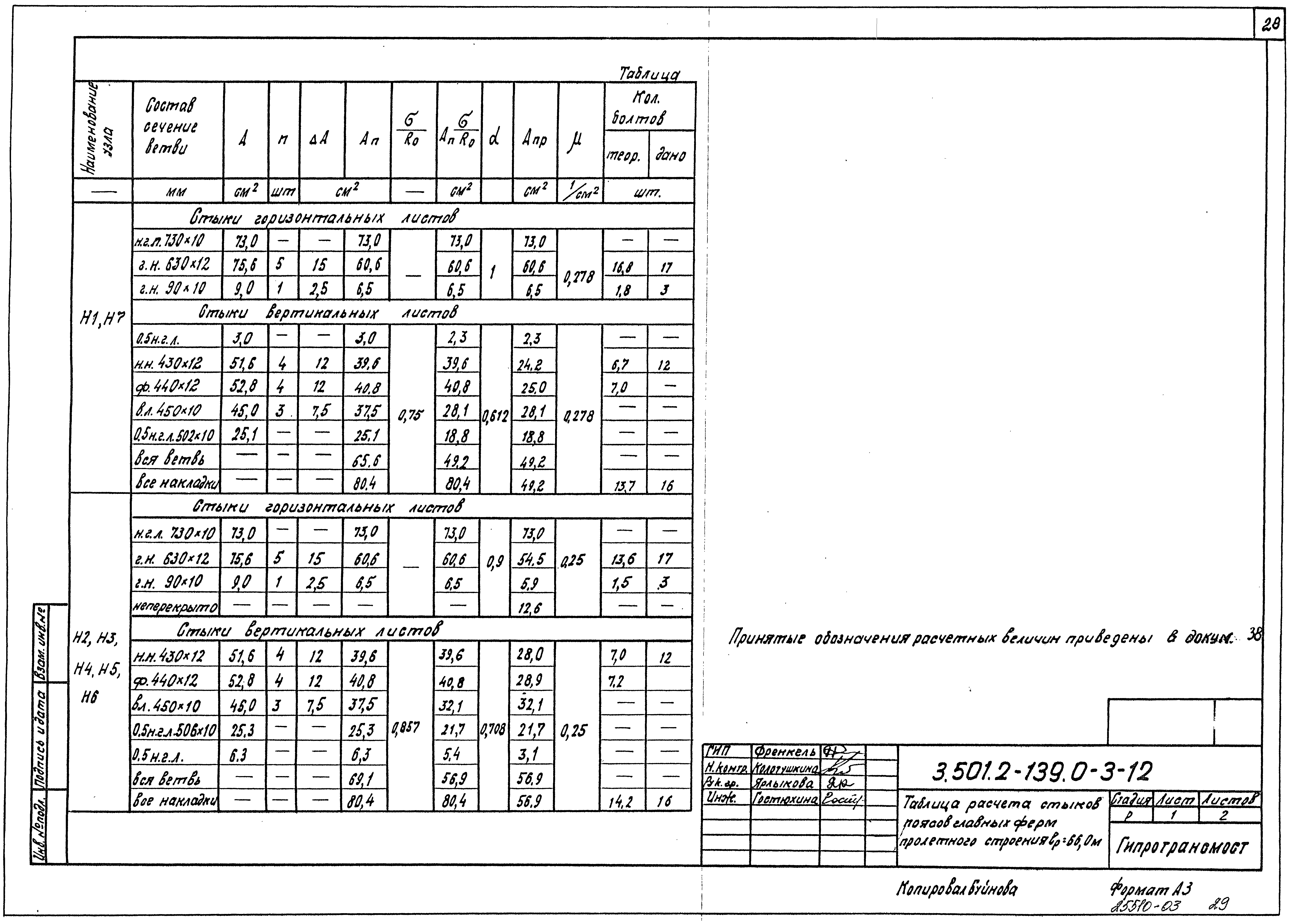 Серия 3.501.2-139