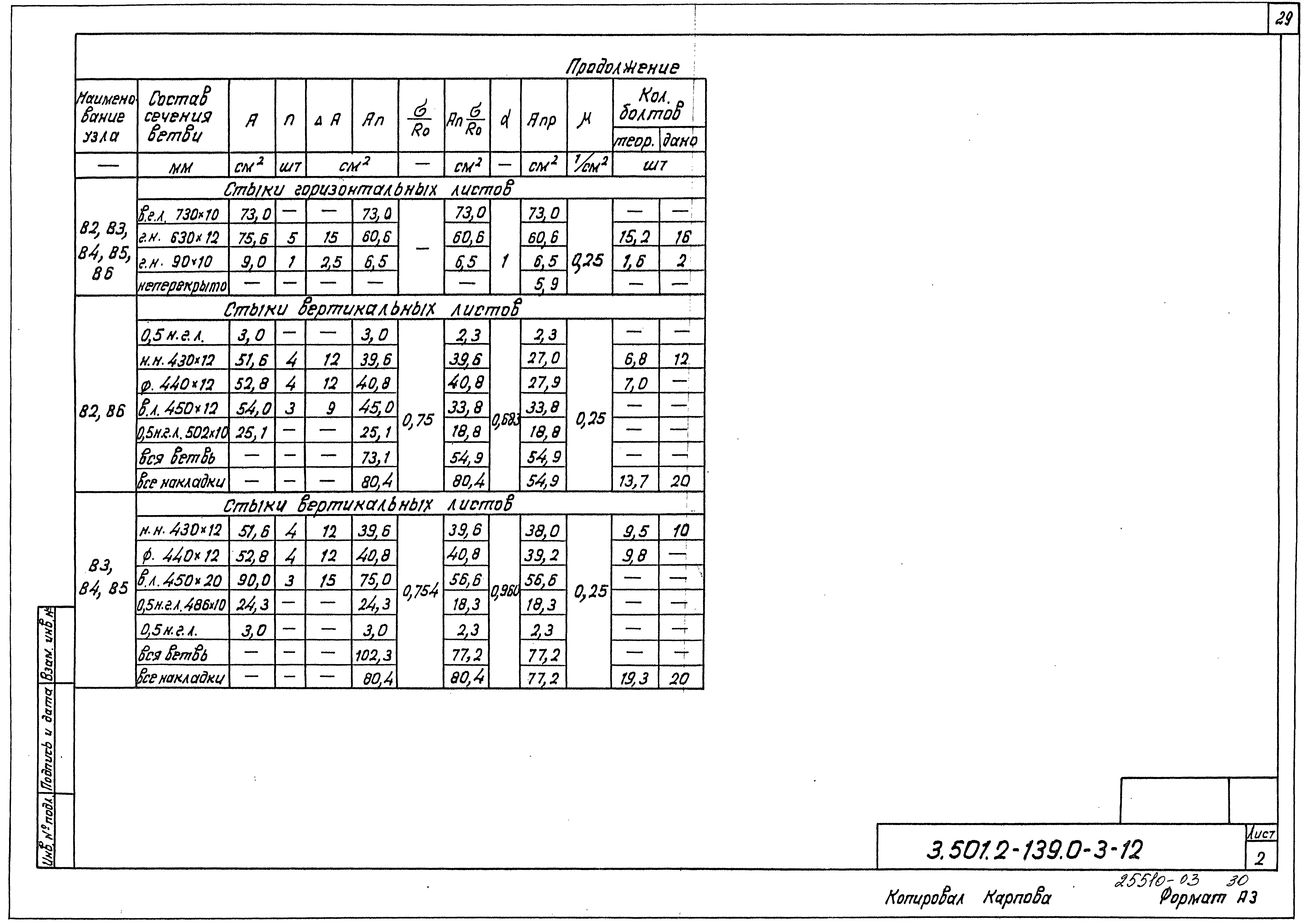 Серия 3.501.2-139