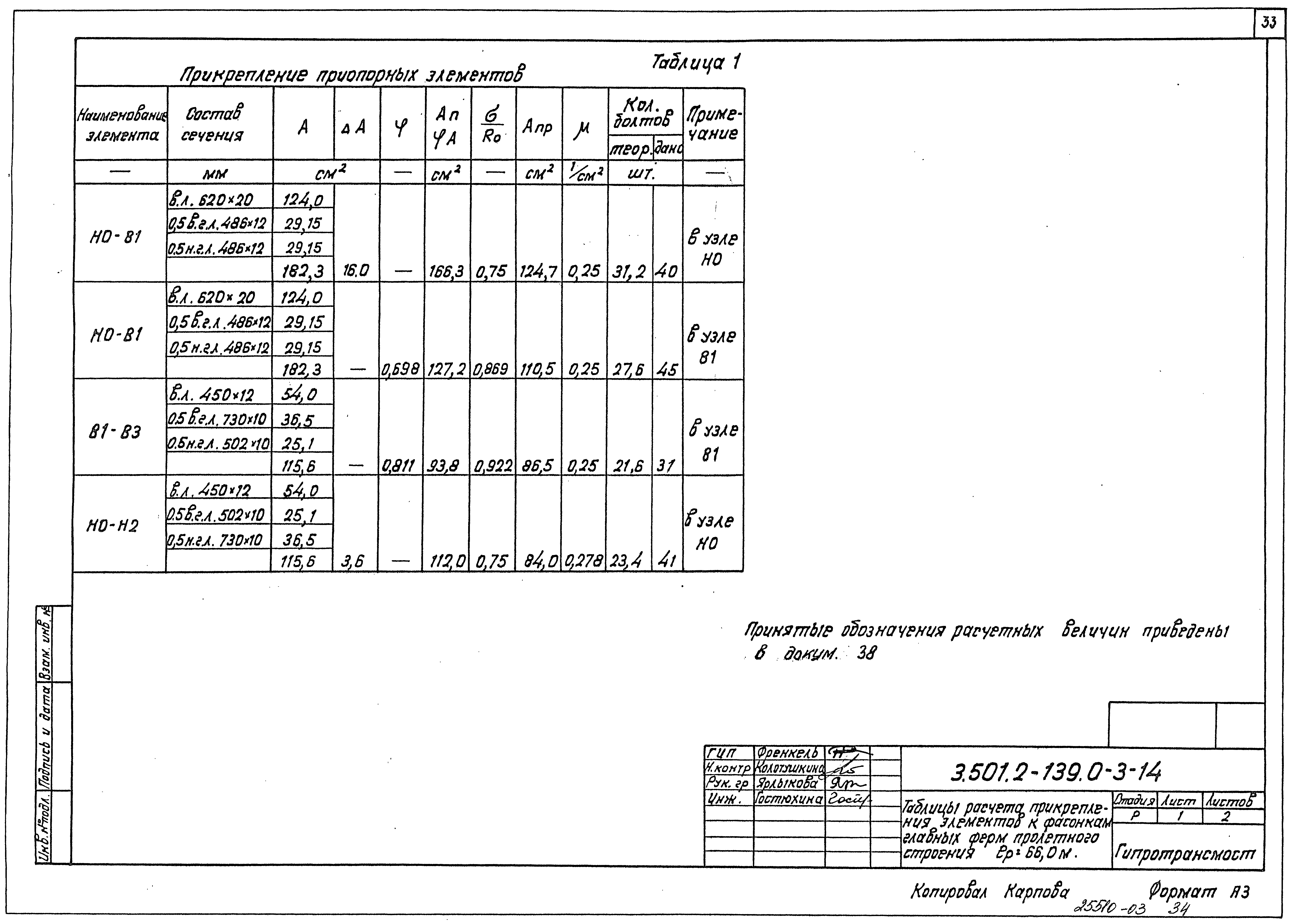 Серия 3.501.2-139