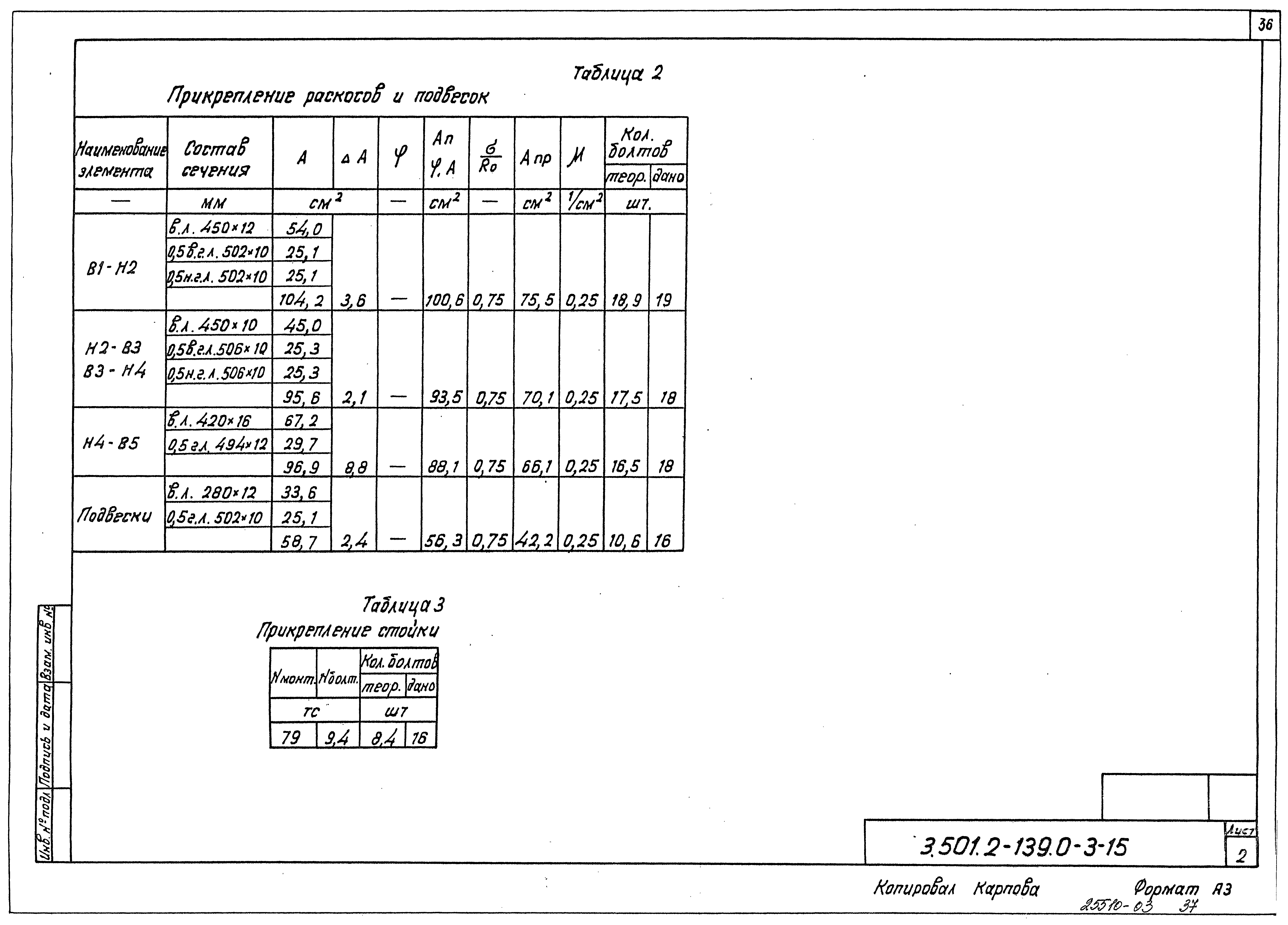 Серия 3.501.2-139