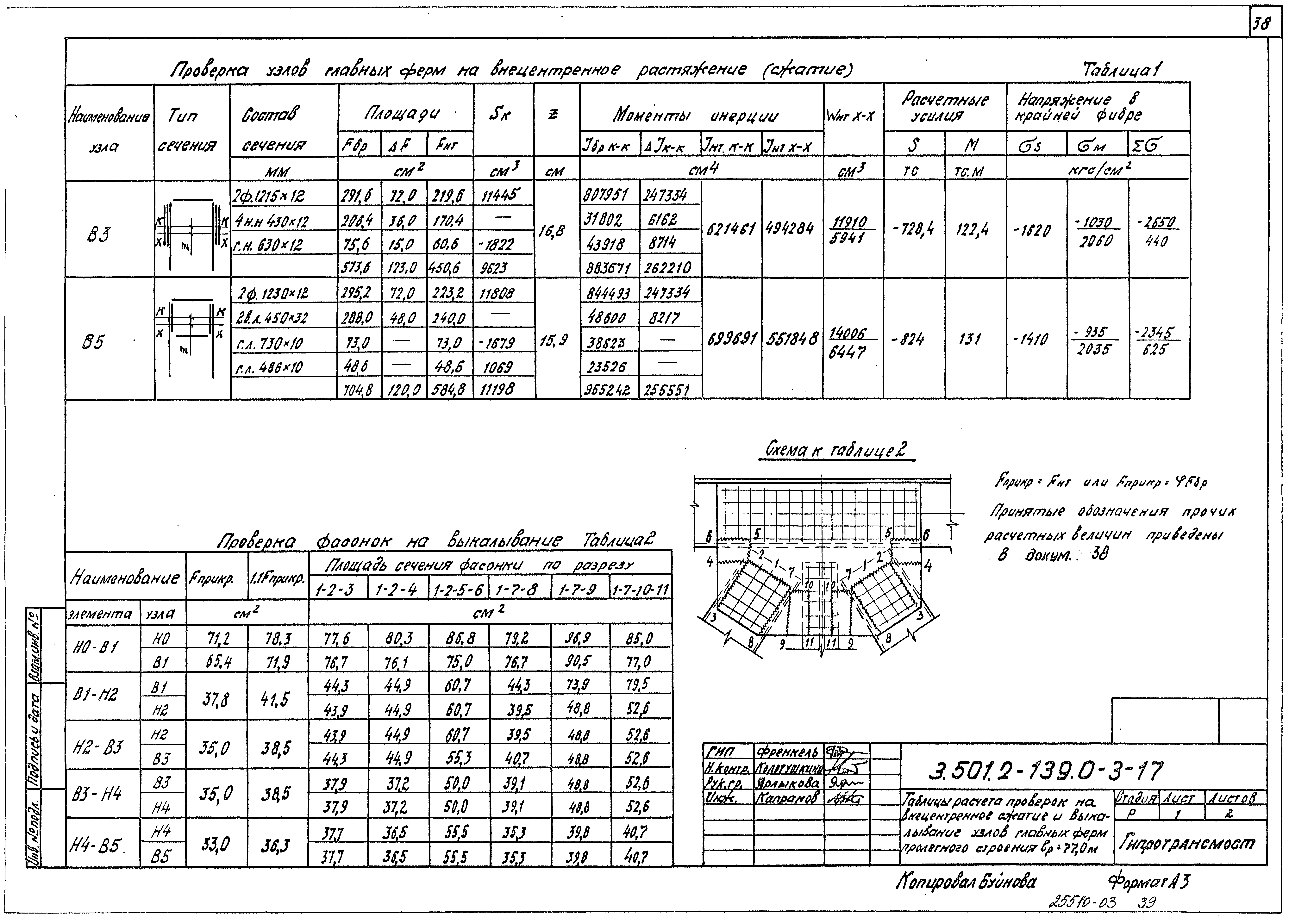 Серия 3.501.2-139