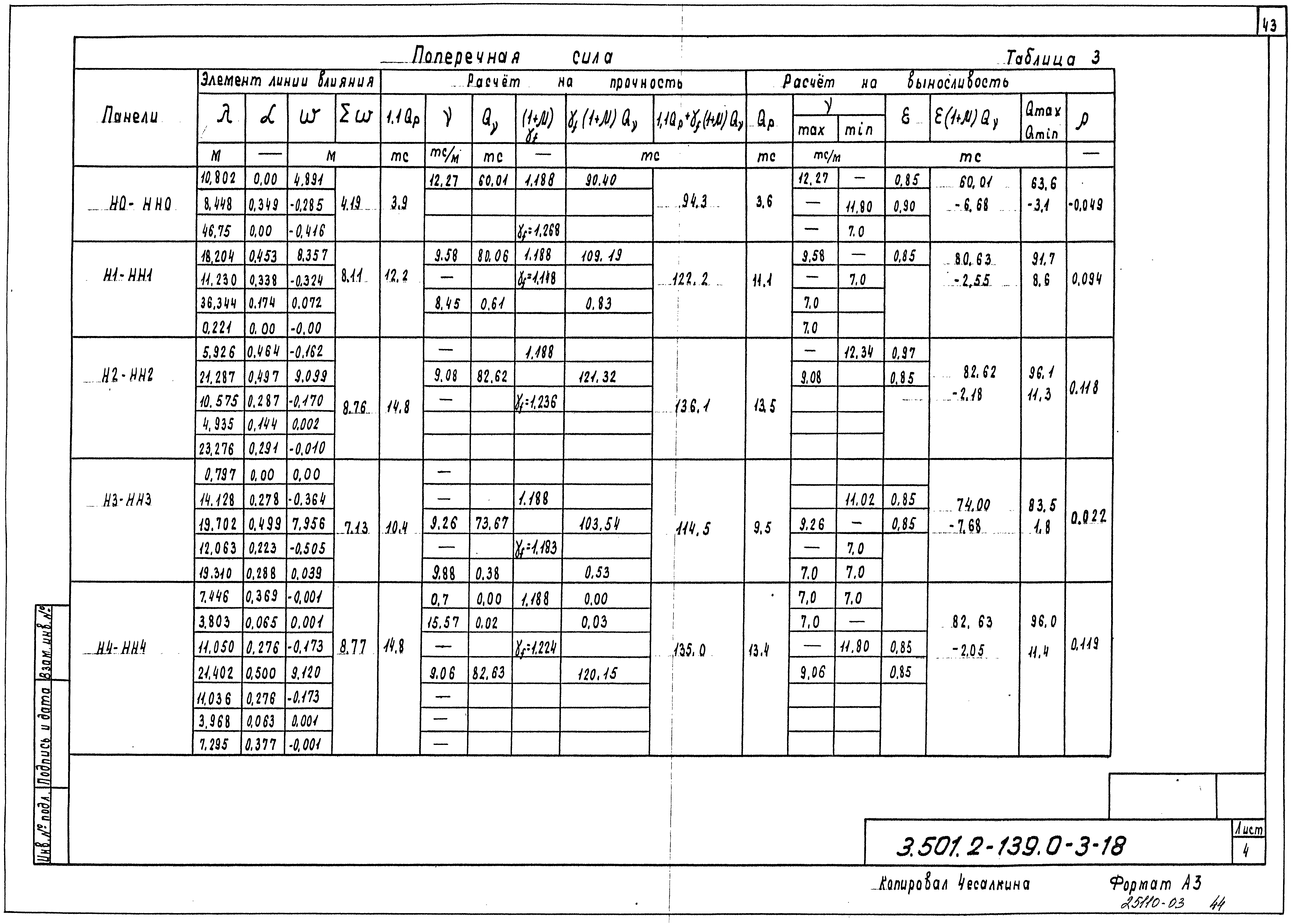 Серия 3.501.2-139