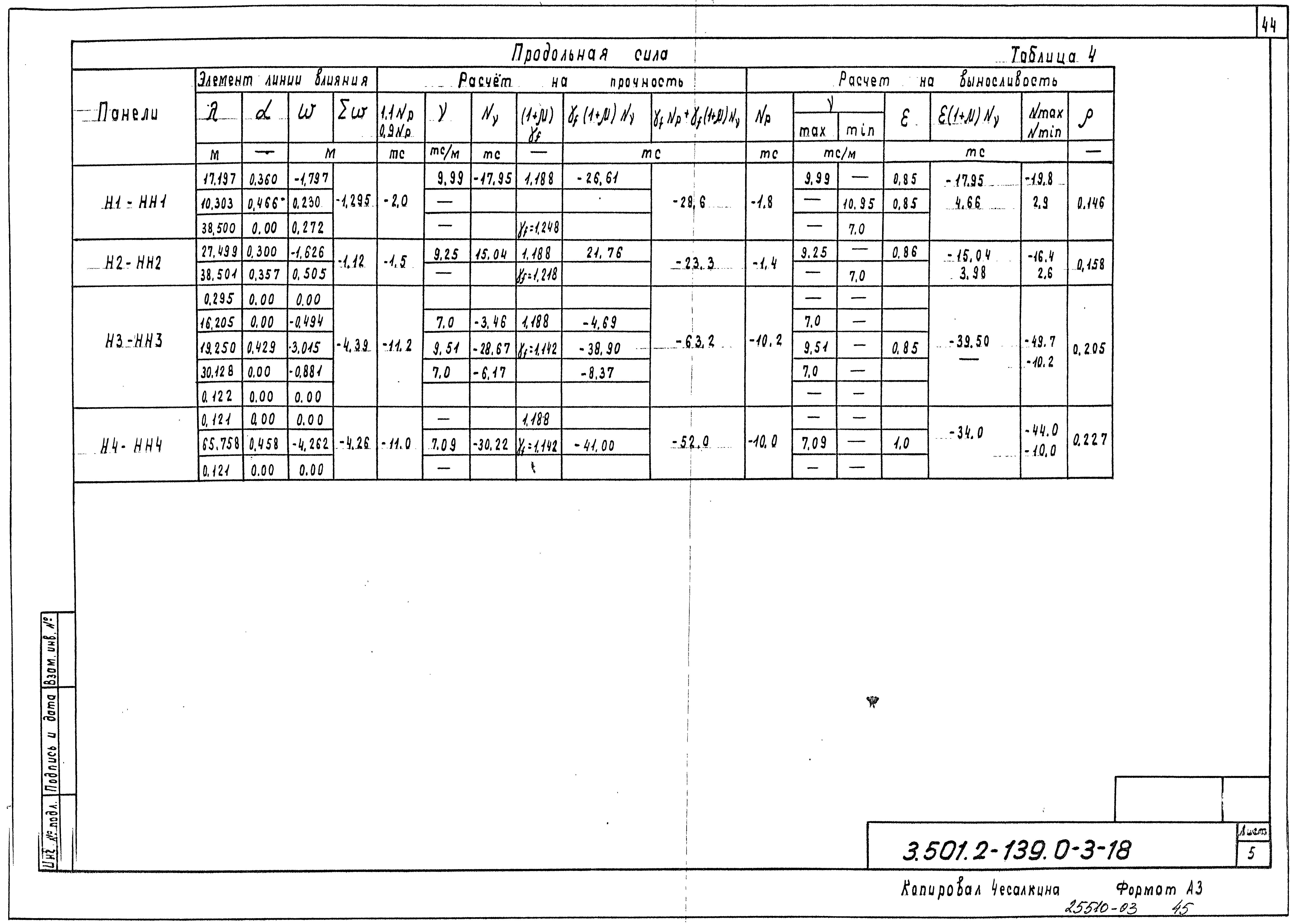 Серия 3.501.2-139