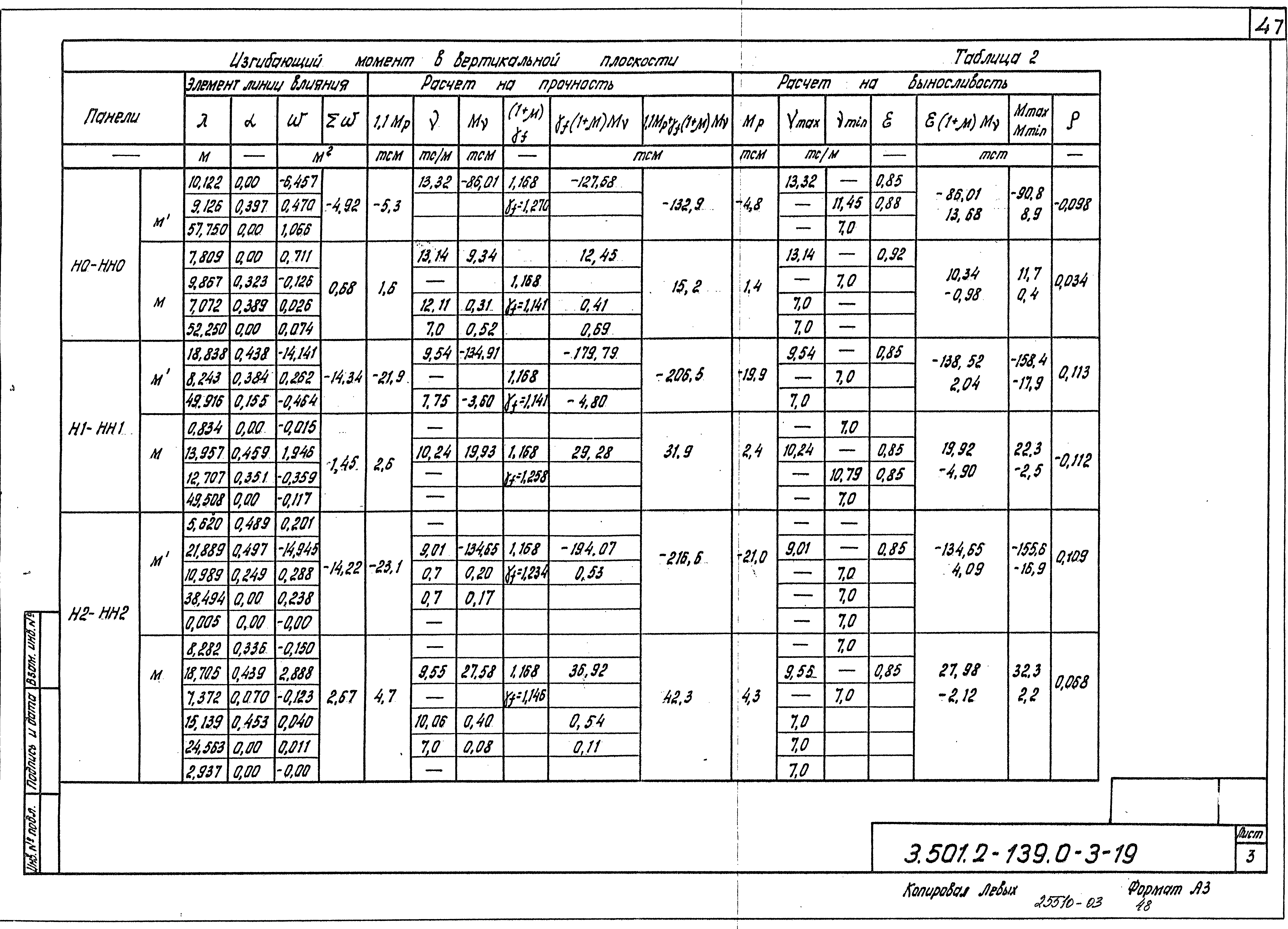 Серия 3.501.2-139