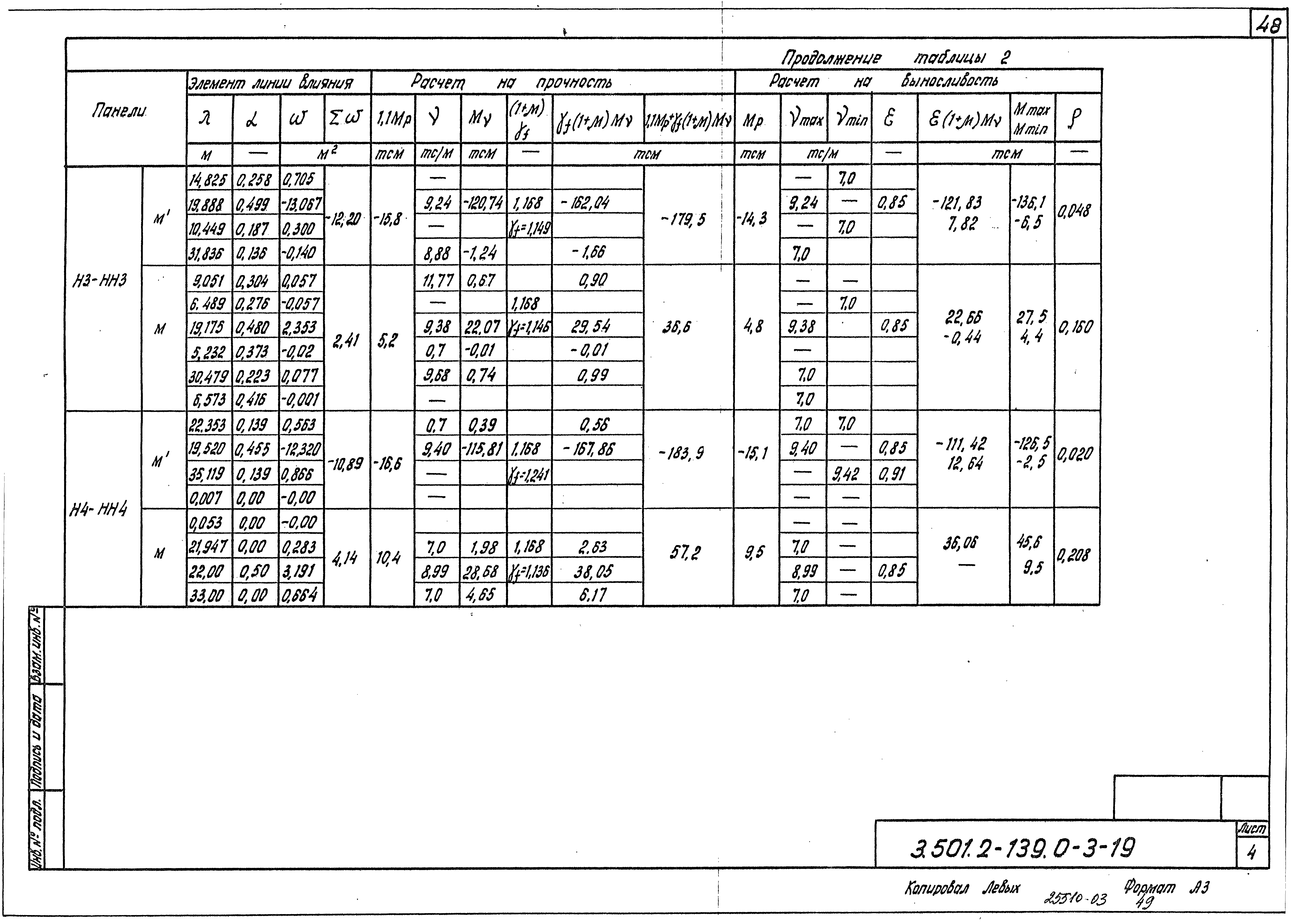 Серия 3.501.2-139