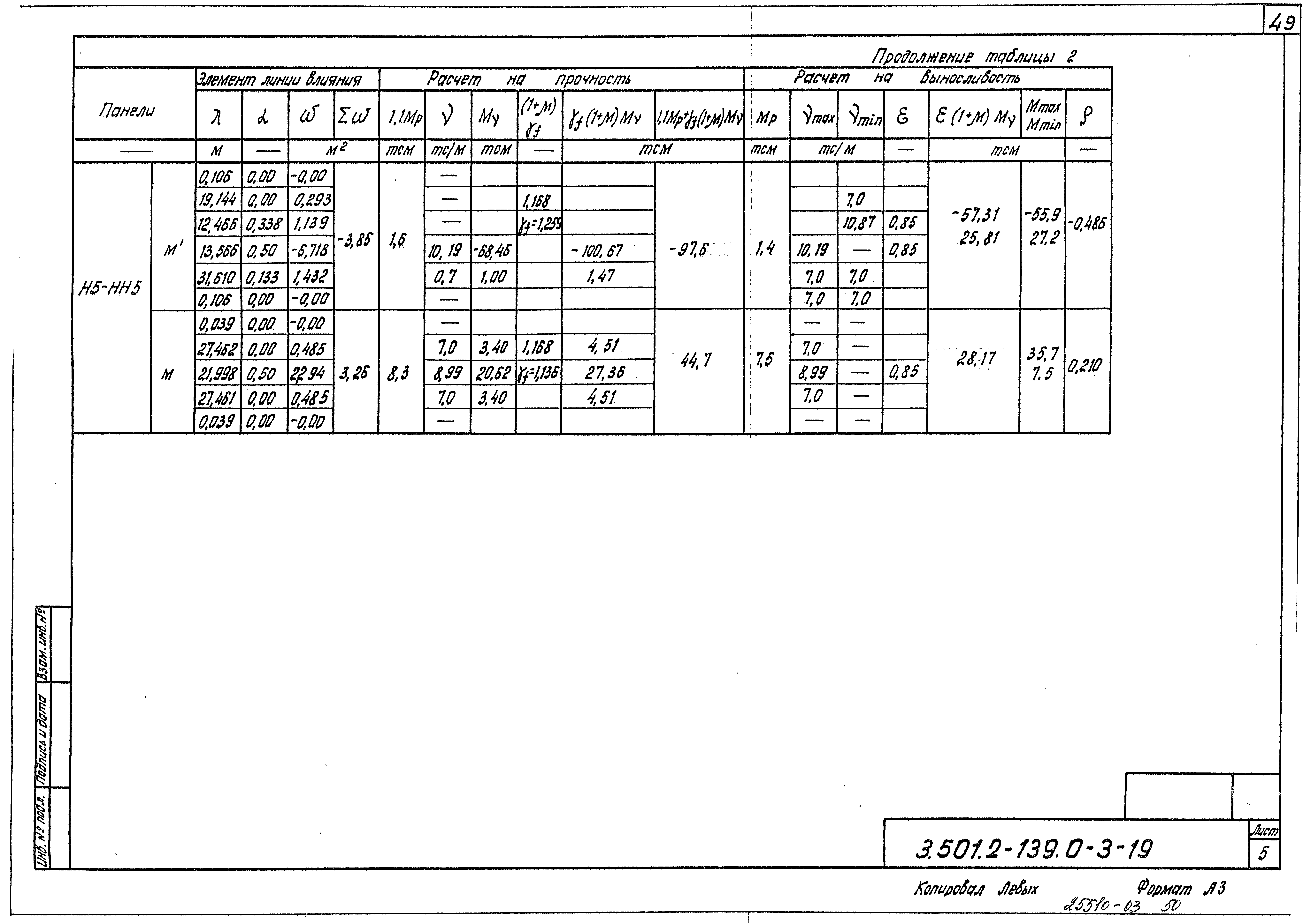 Серия 3.501.2-139