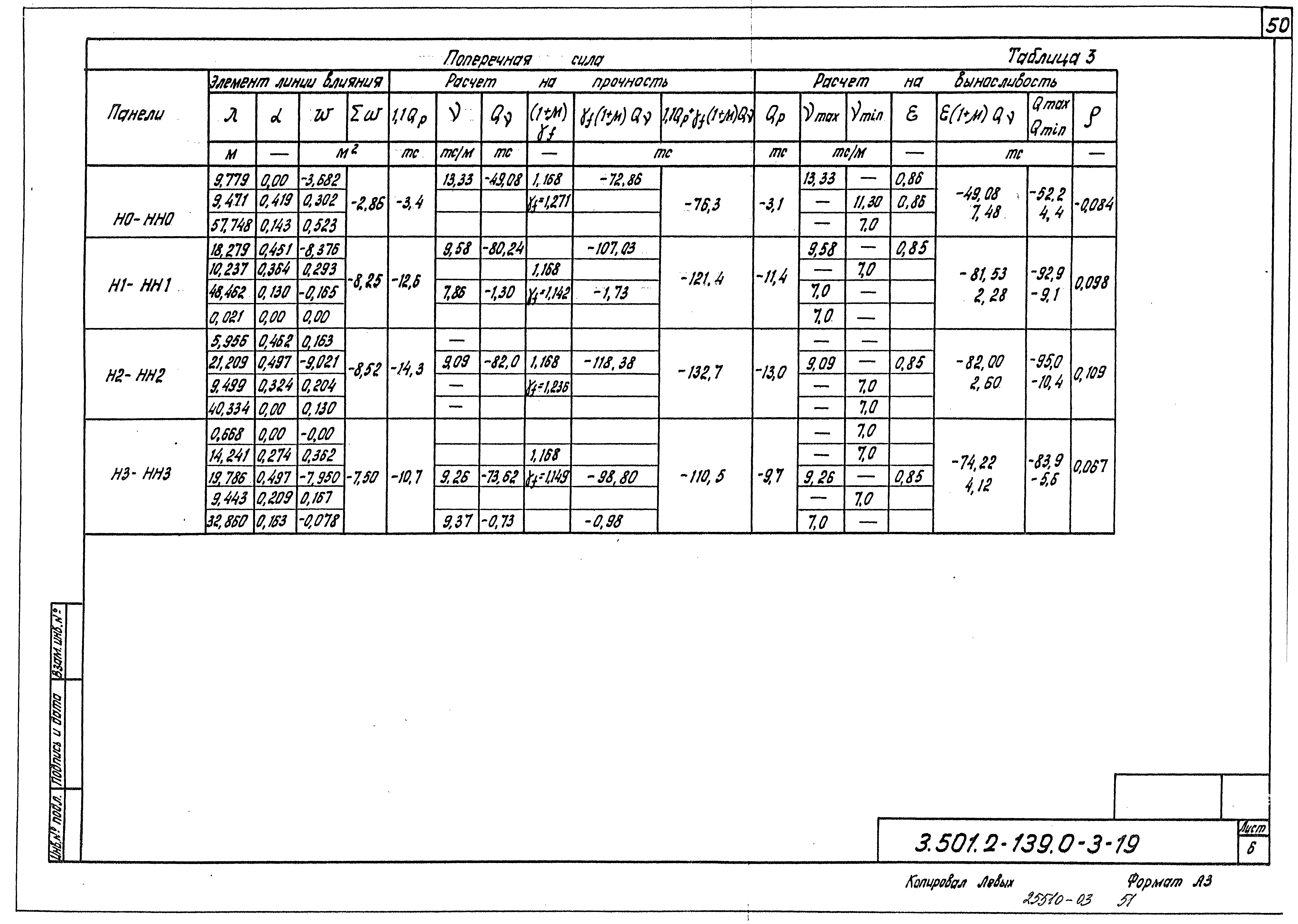 Серия 3.501.2-139